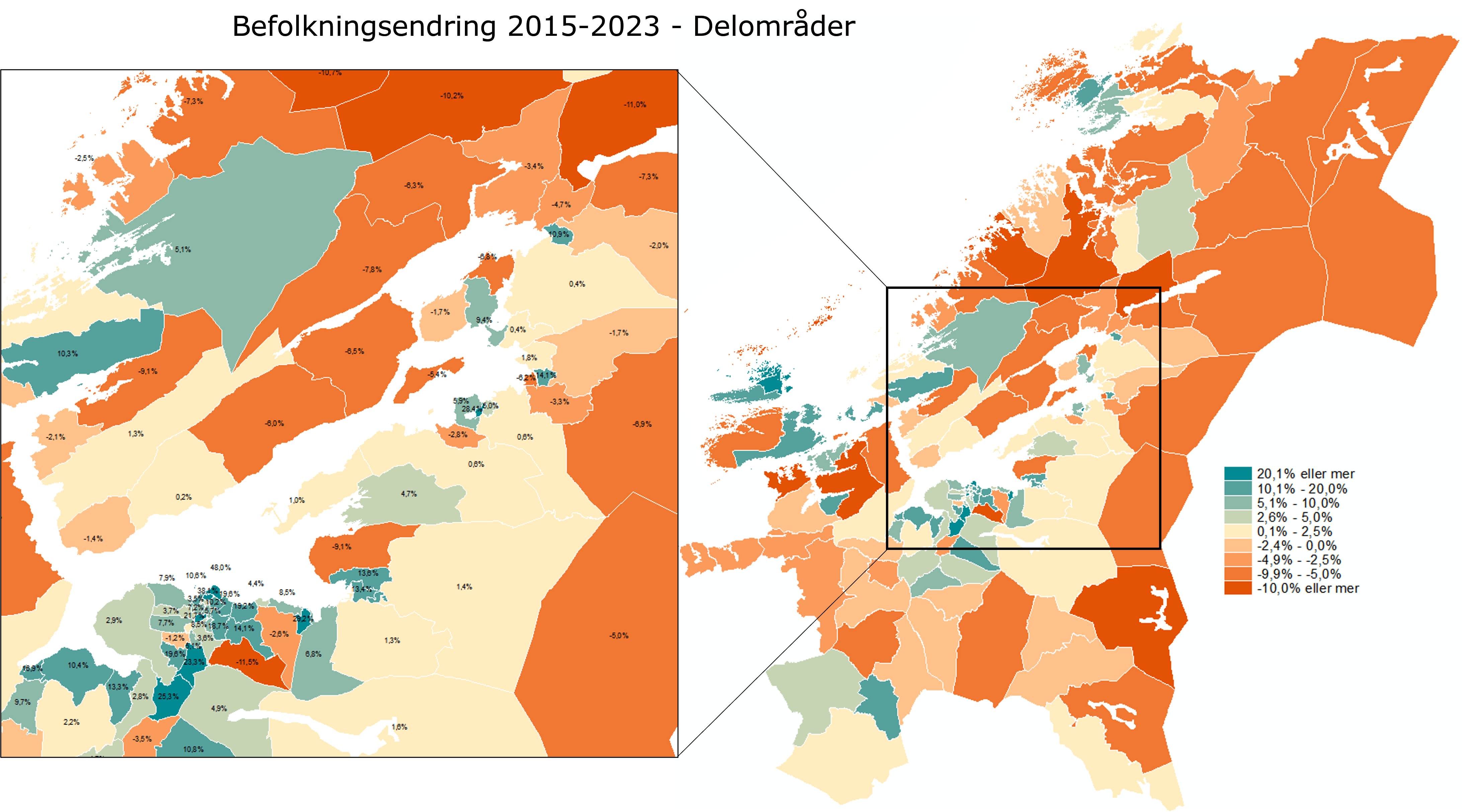 Befolkningsendring 2015-2023 - Delområder