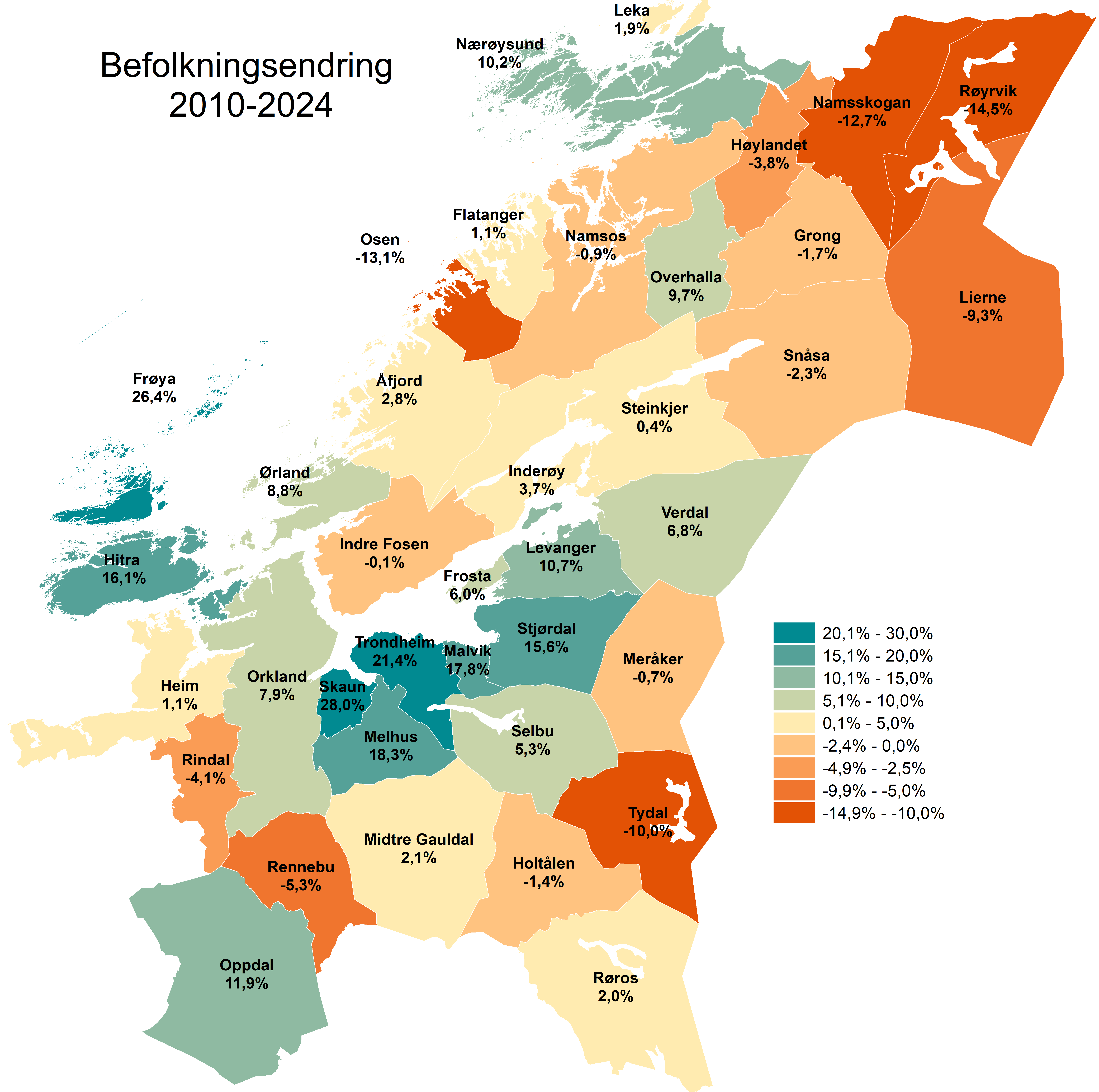 Befolkningsendring 2010-2024