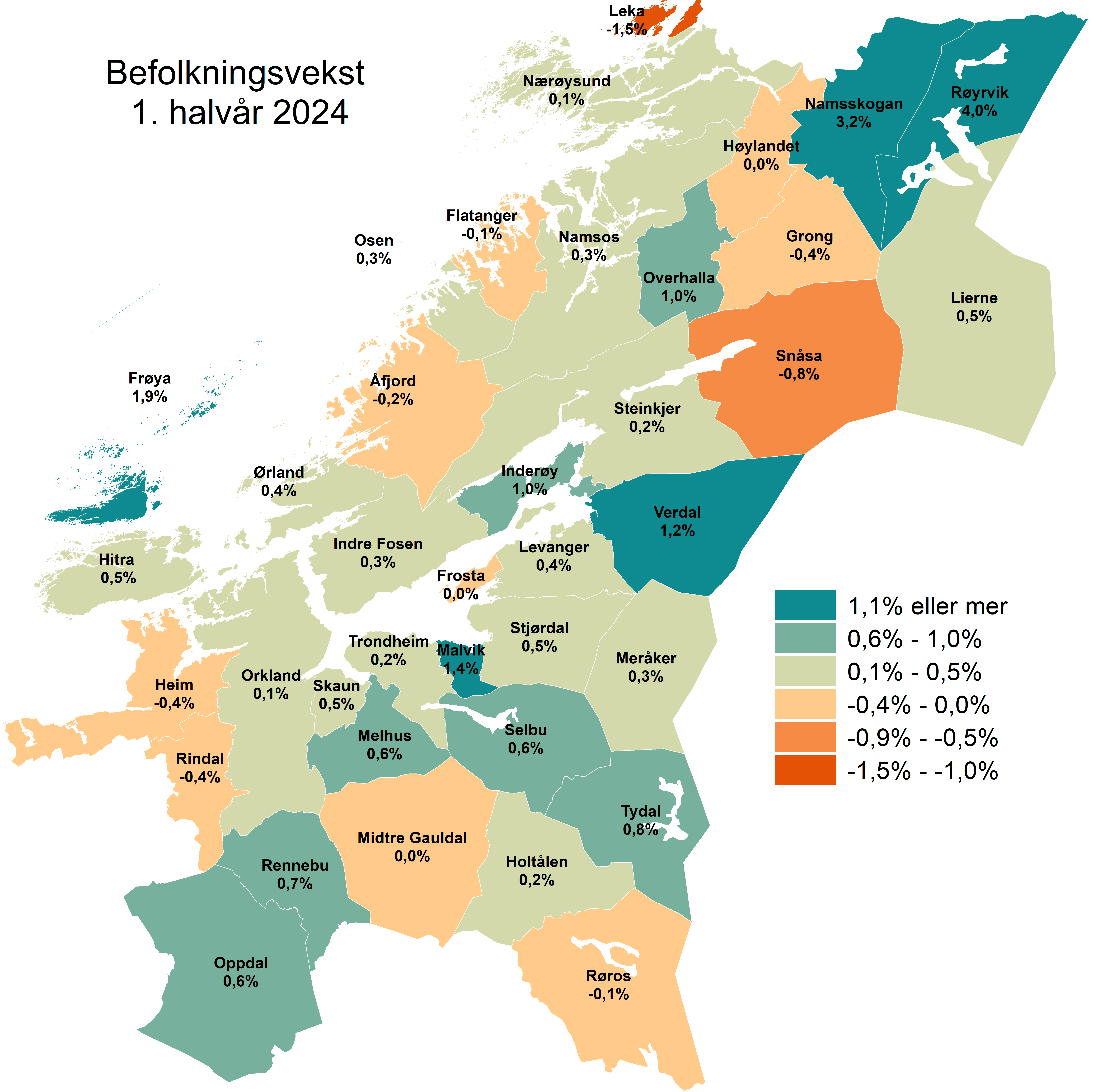 Befolkningsvekst kommuner i Trøndelag 1. halvår 2024