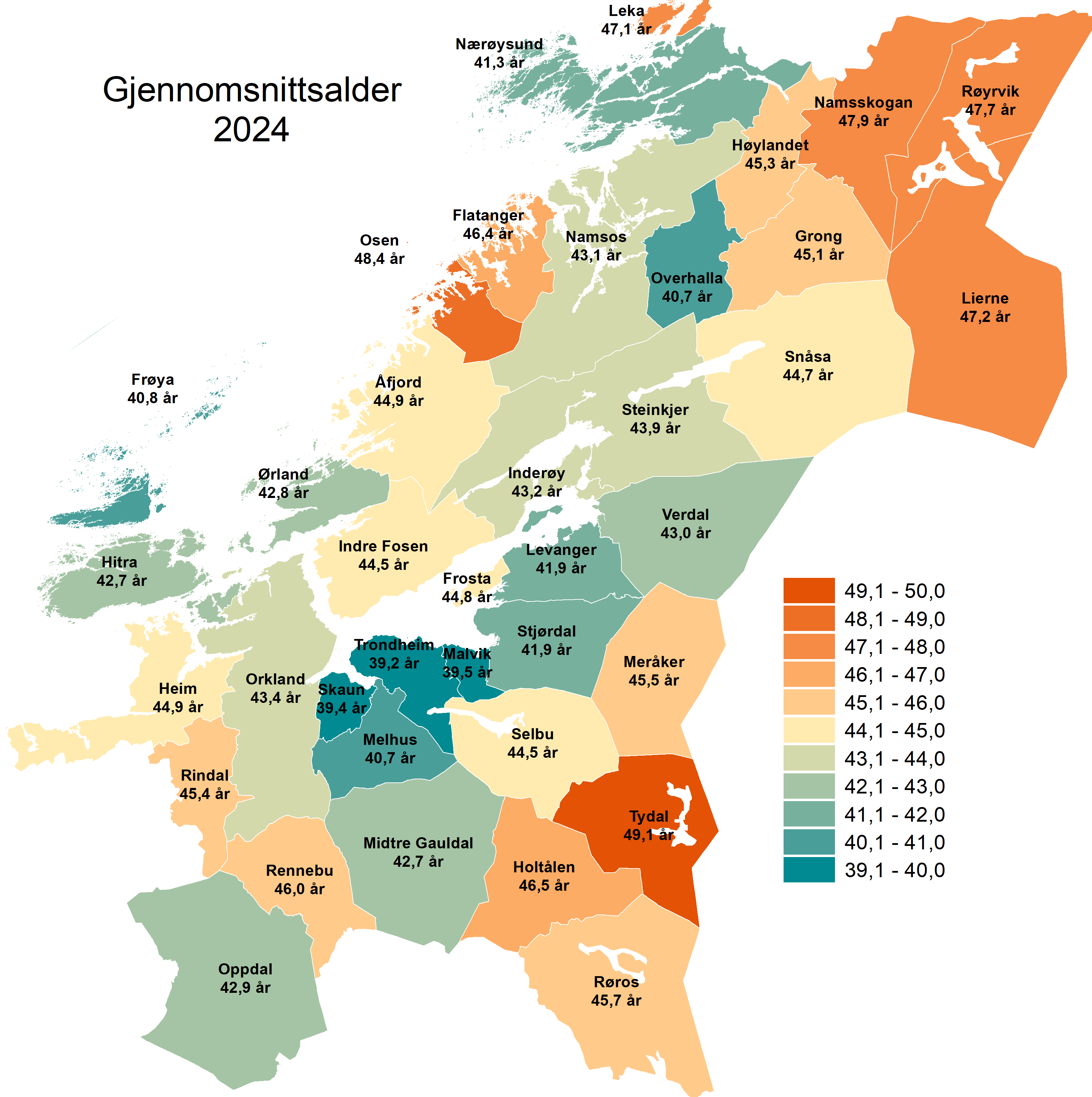 Gjennomsnittsalder 2024