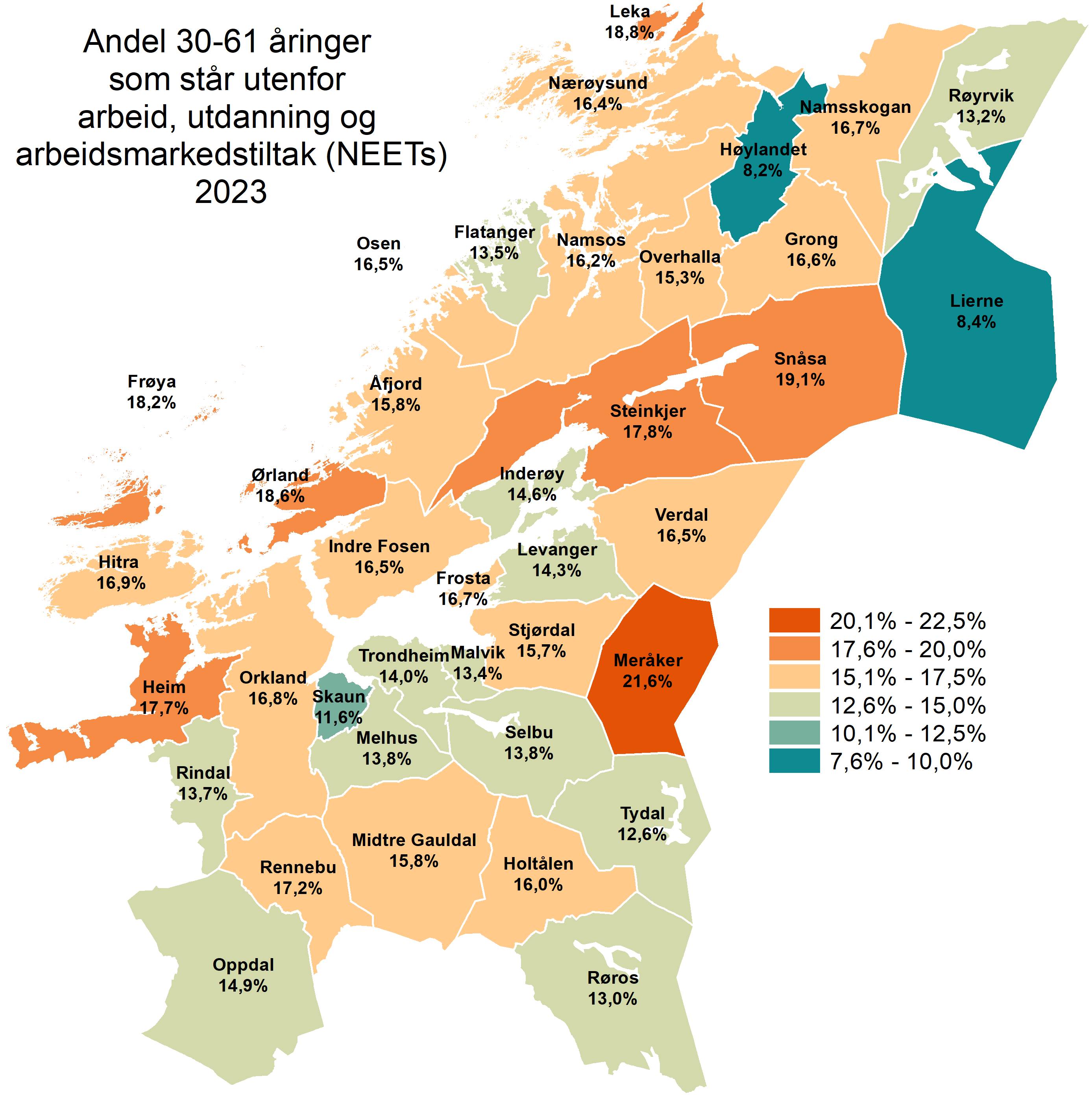 Andel 30-61 år utenfor arbeid, utdanning og arbeidsmarkedstiltak 2023 - revidert