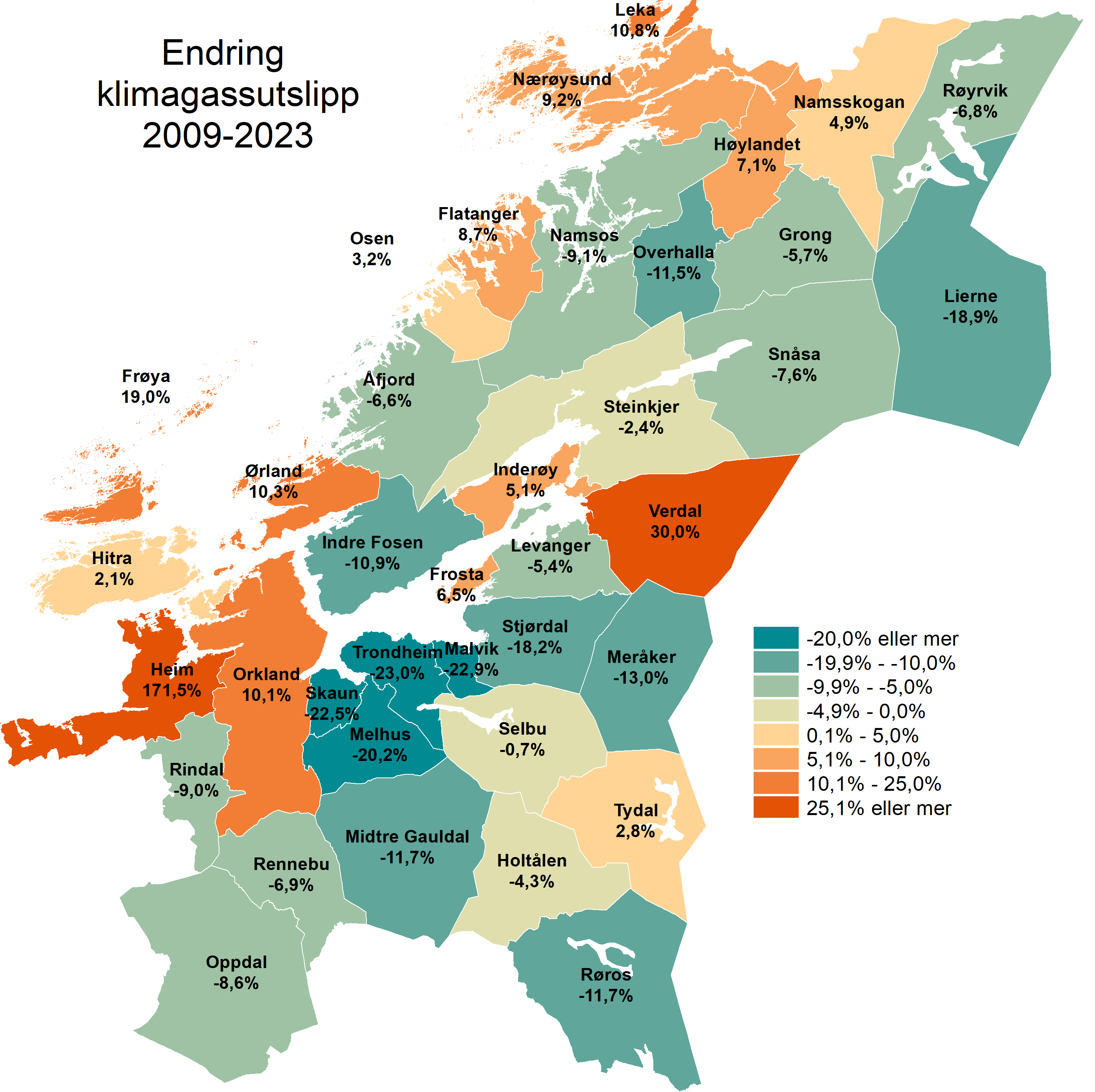 Endring i utslipp (tonn CO2-ekv) 2009 - 2023