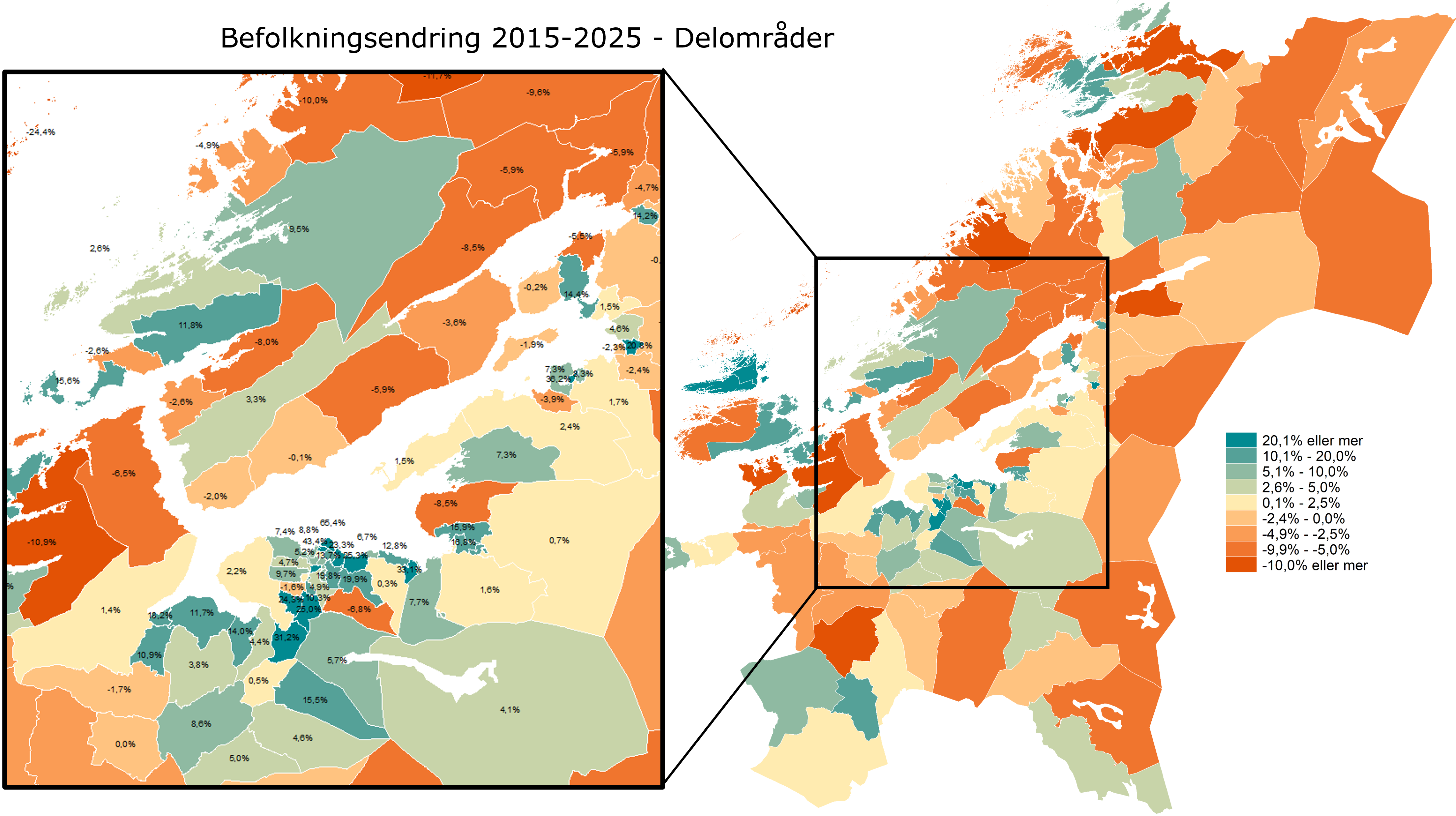 Befolkningsendring 2015-2025 - Delområder