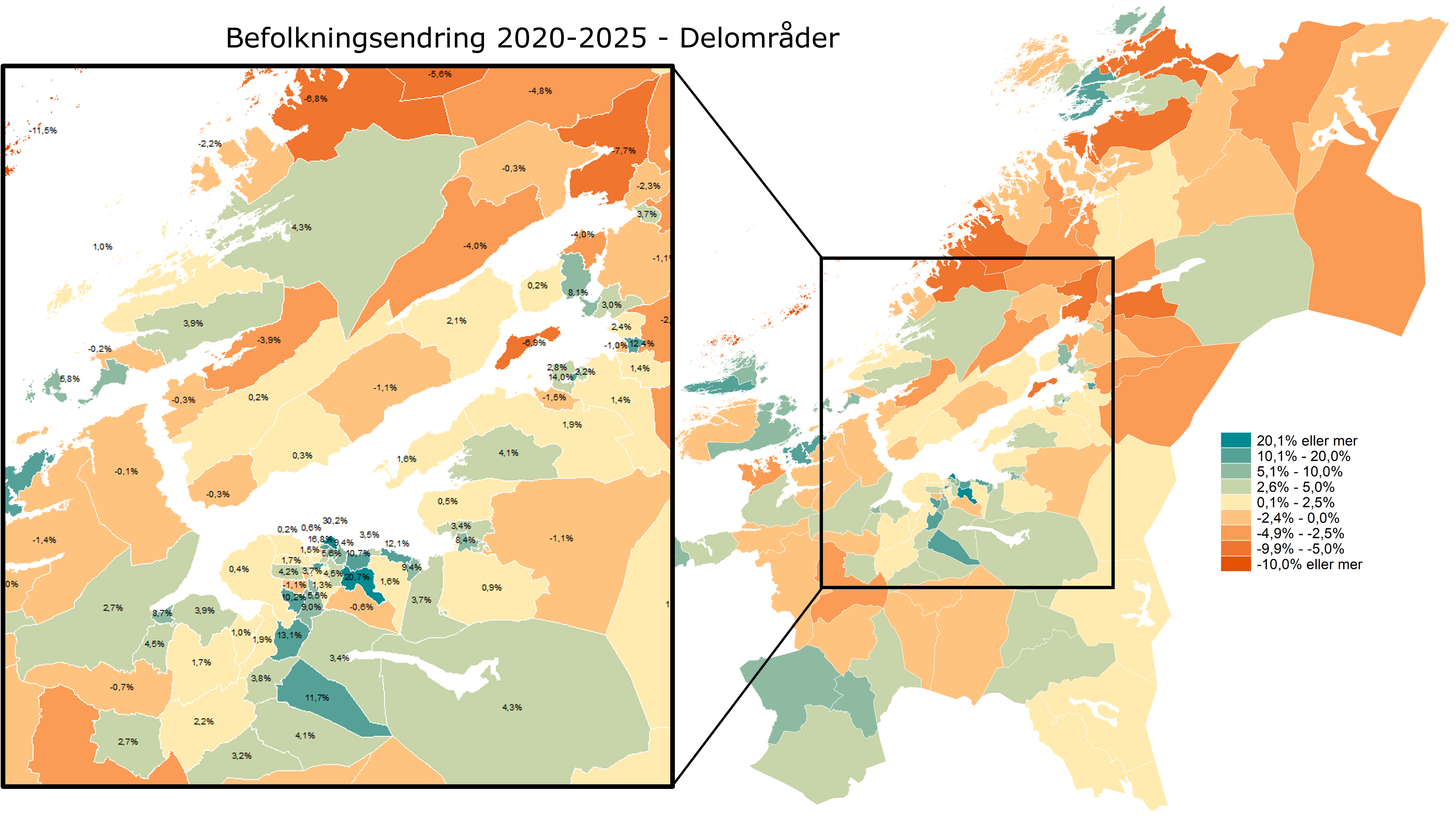 Befolkningsendring 2020-2025 - Delområder