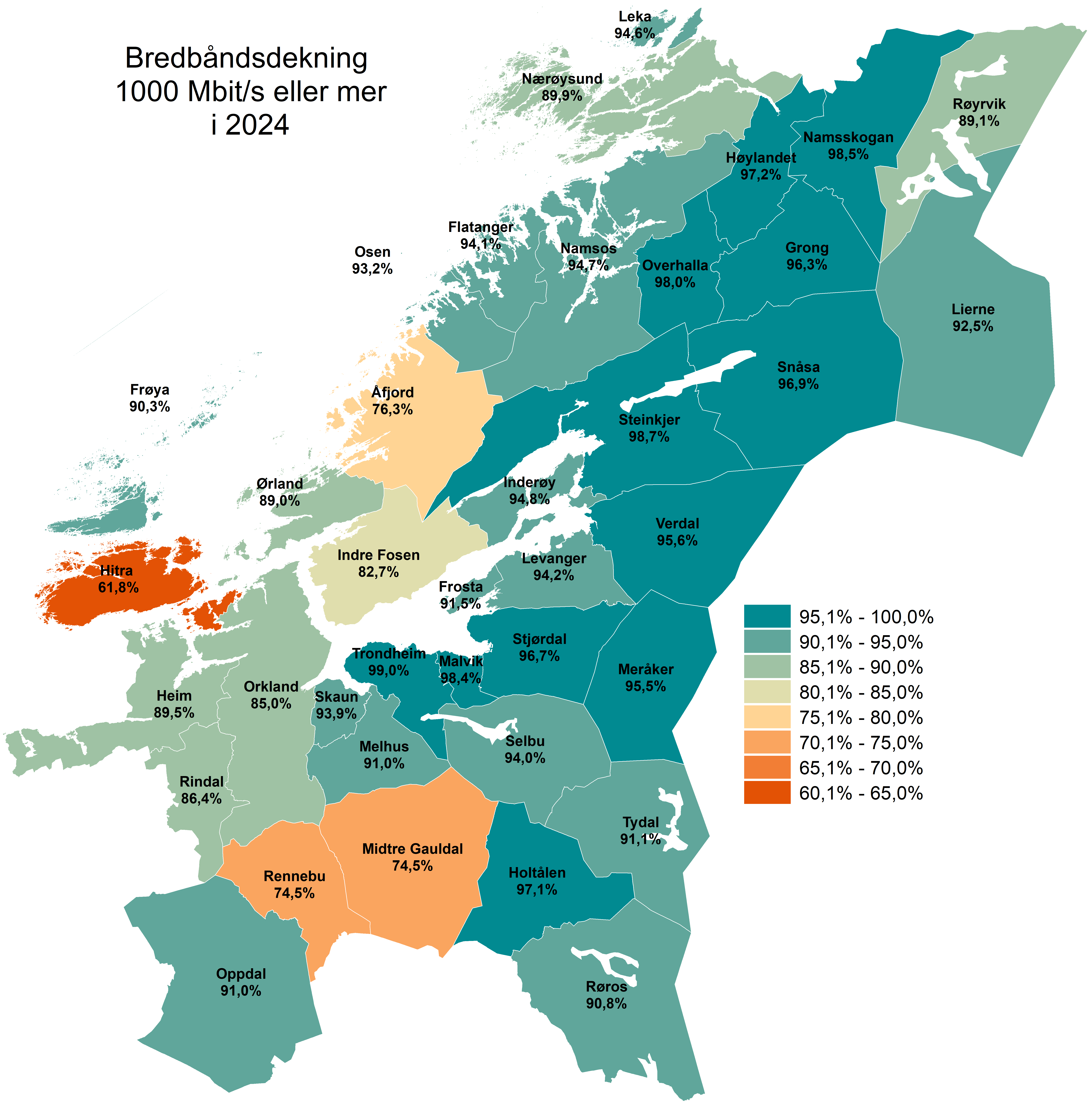 Bredbåndsdekning1000 Mbit/s eller mer i 2024
