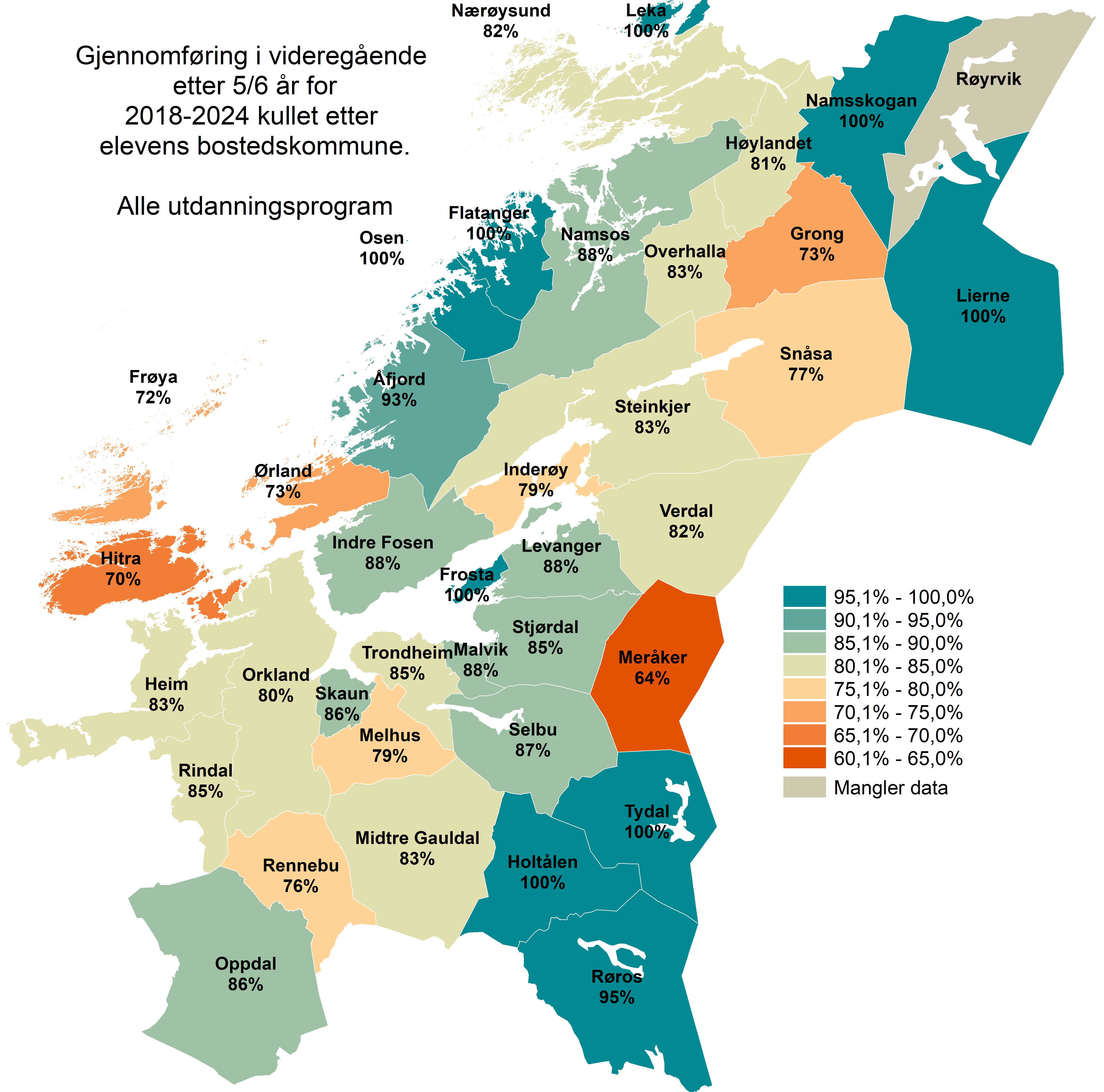 Gjennomføring VGS - Begge utdanningsprogram 2018-2024