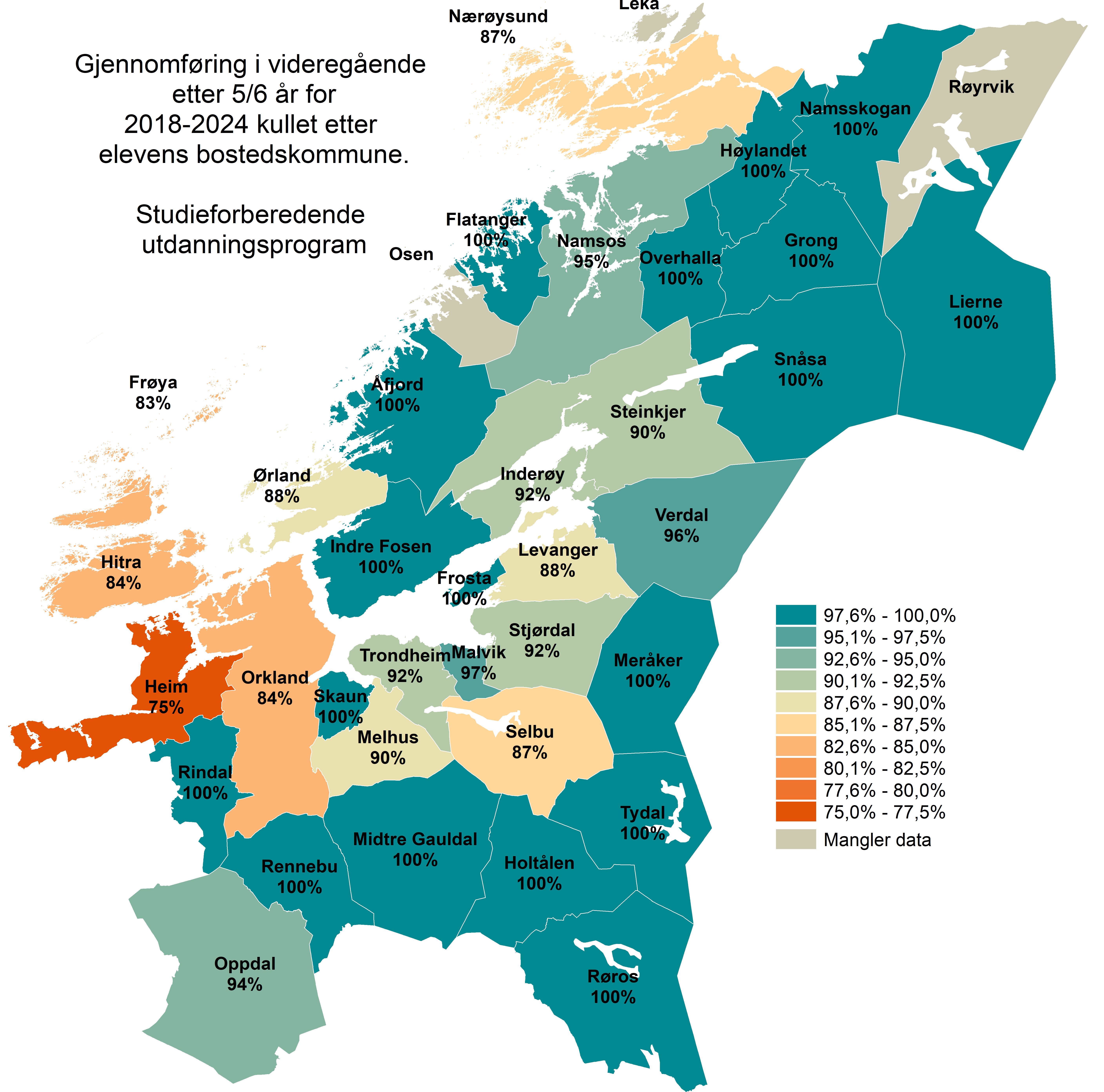Gjennomføring VGS - Studieforberedende utdanningsprogram 2018-2024