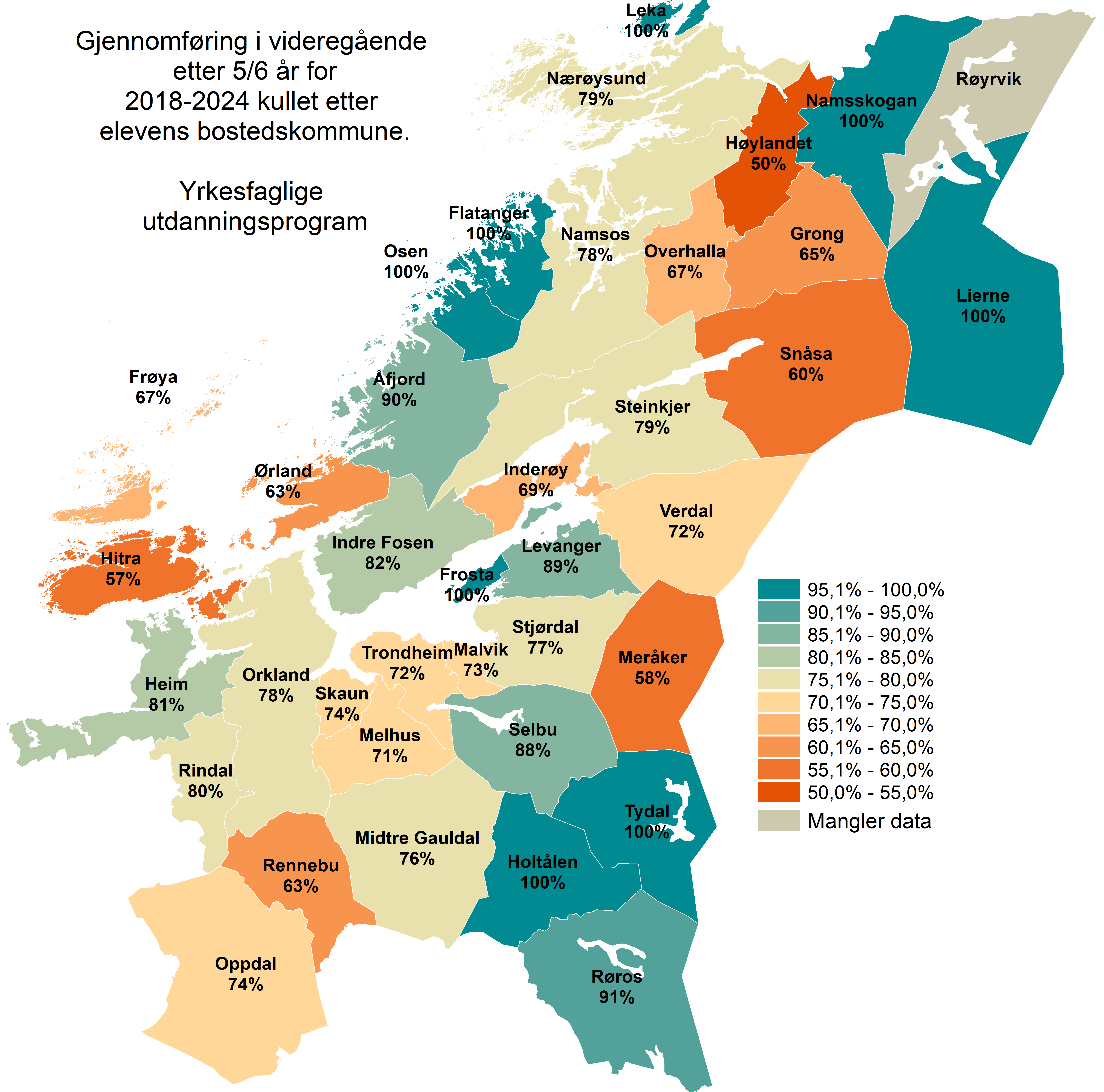Gjennomføring VGS - Yrkesfaglige utdanningsprogram 2018-2024