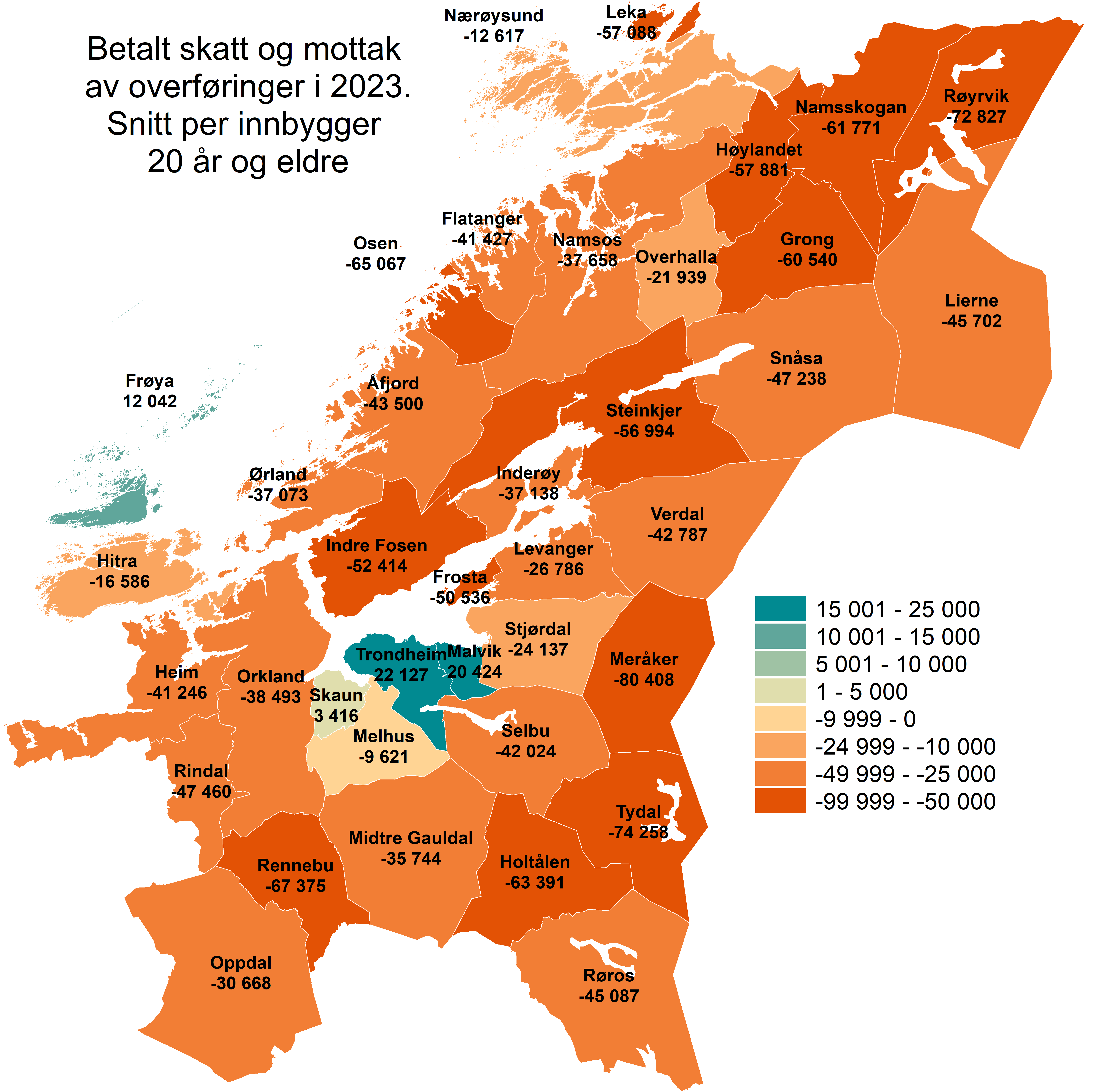 netto skatt vs overføringer - 2023