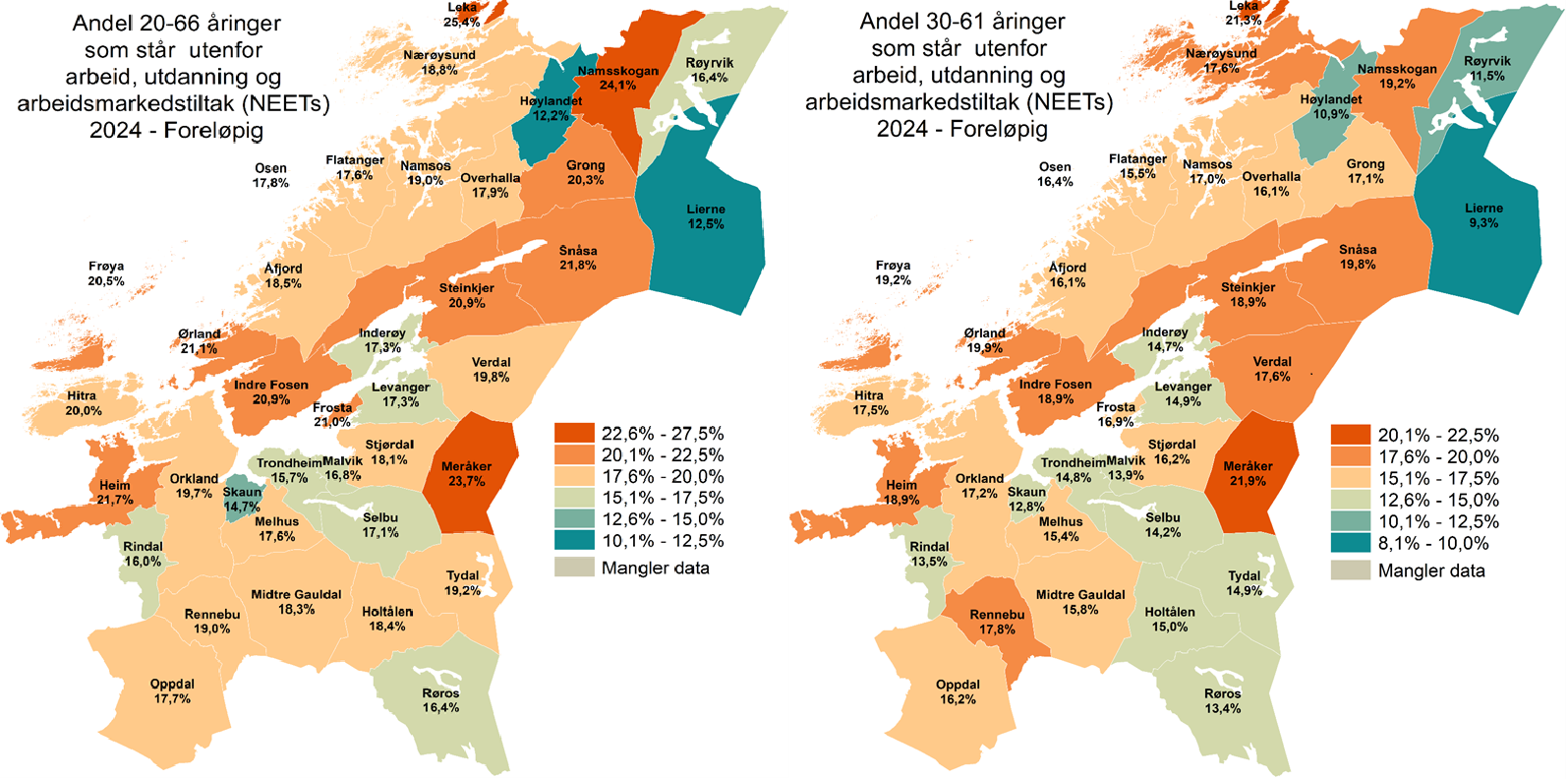 Andel utenfor arbeid og utdanning 2024