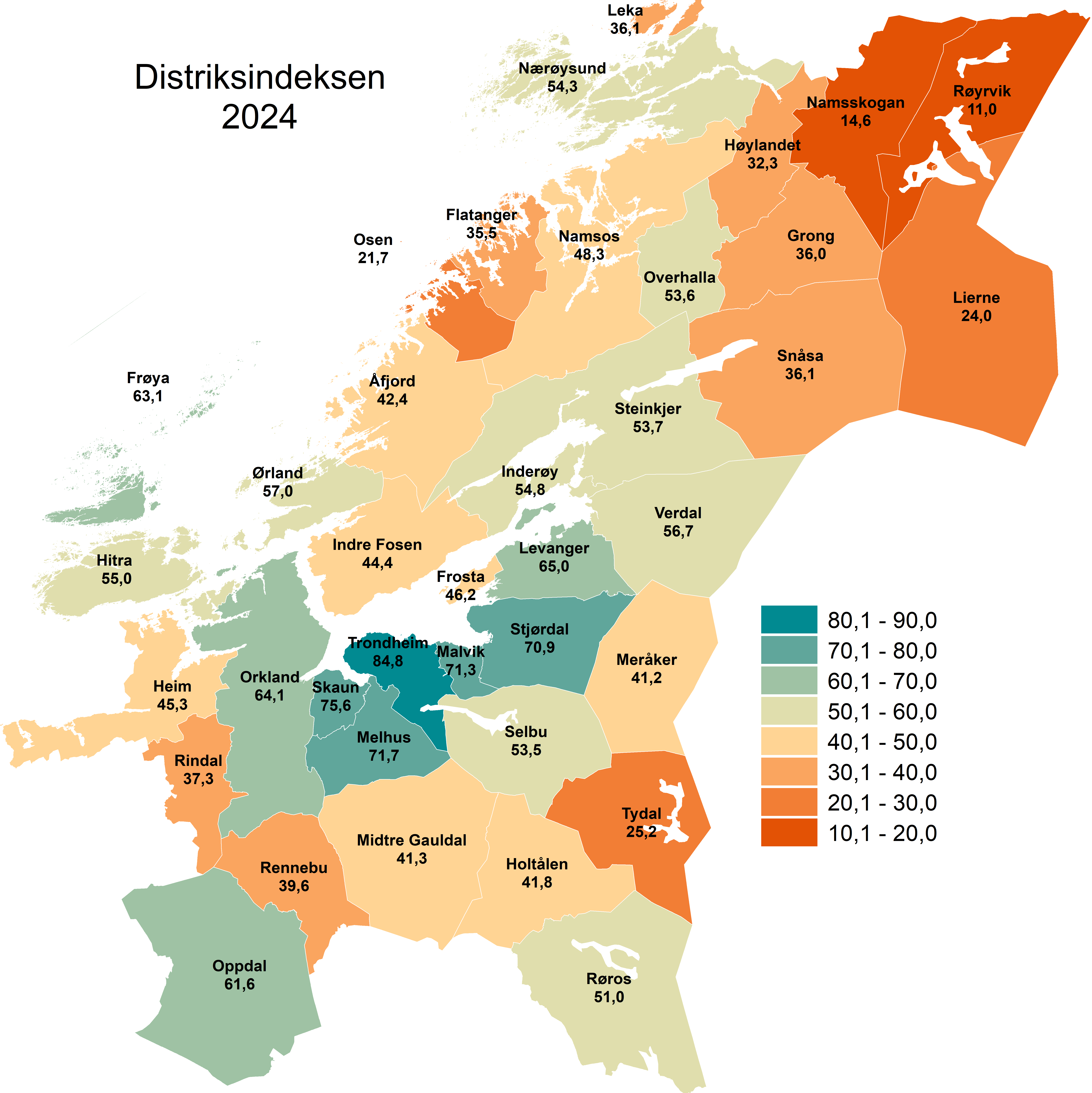Distriksindeksen 2024