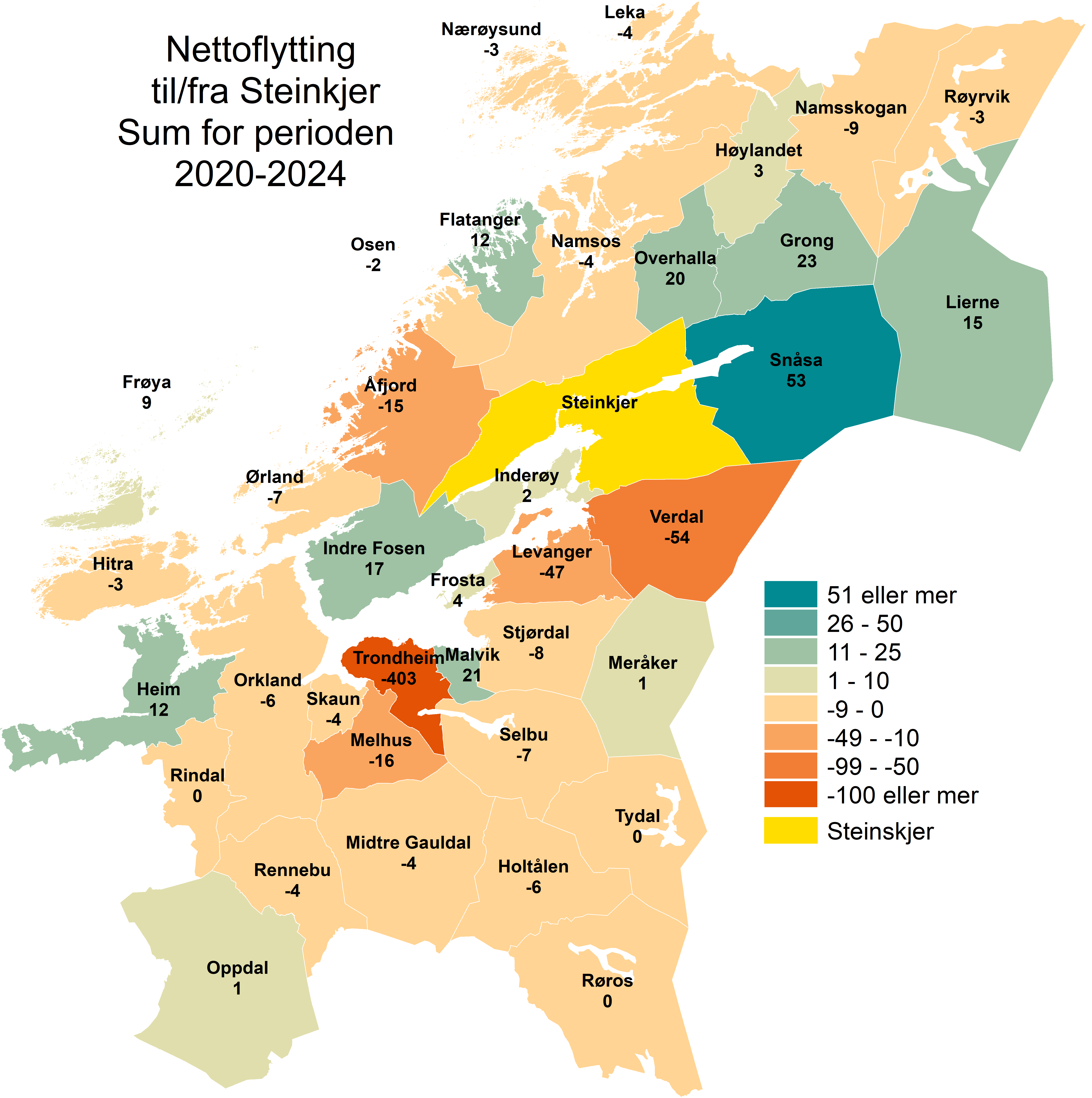 Nettoflytting til/fra Steinkjer. Sum for perioden 2020-2024