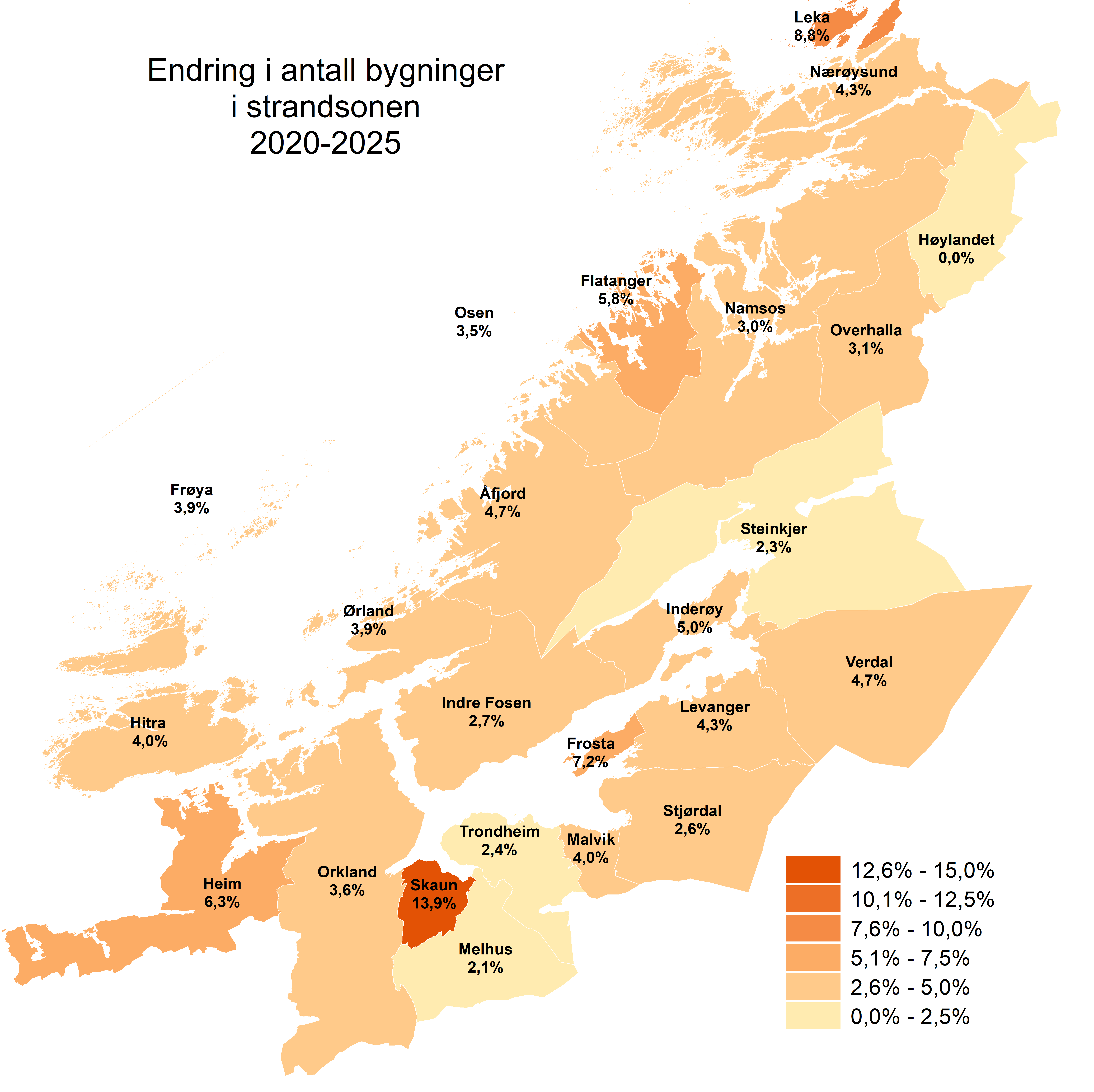Antall bygninger i strandsone. Endring 2020-2025