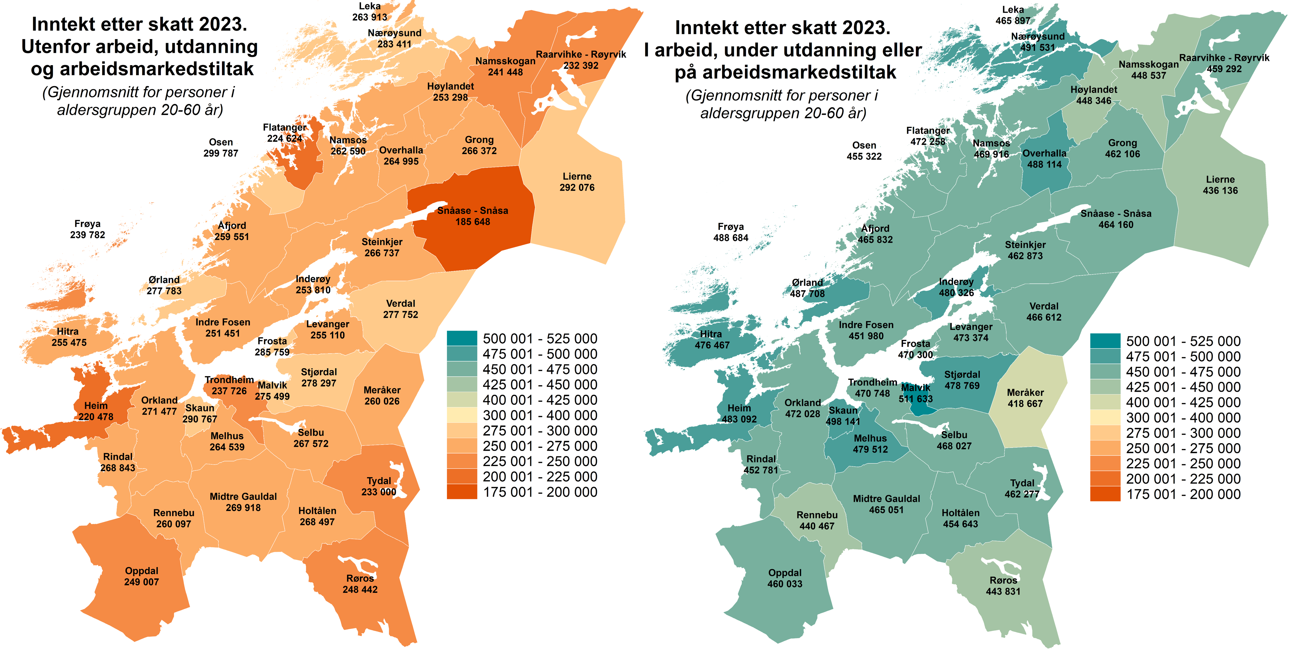 Kart 1. Inntekt etter skatt 2023. For delt på personer utenfor og innenfor arbeid, utdanning og arbeidsmerkedstiltak