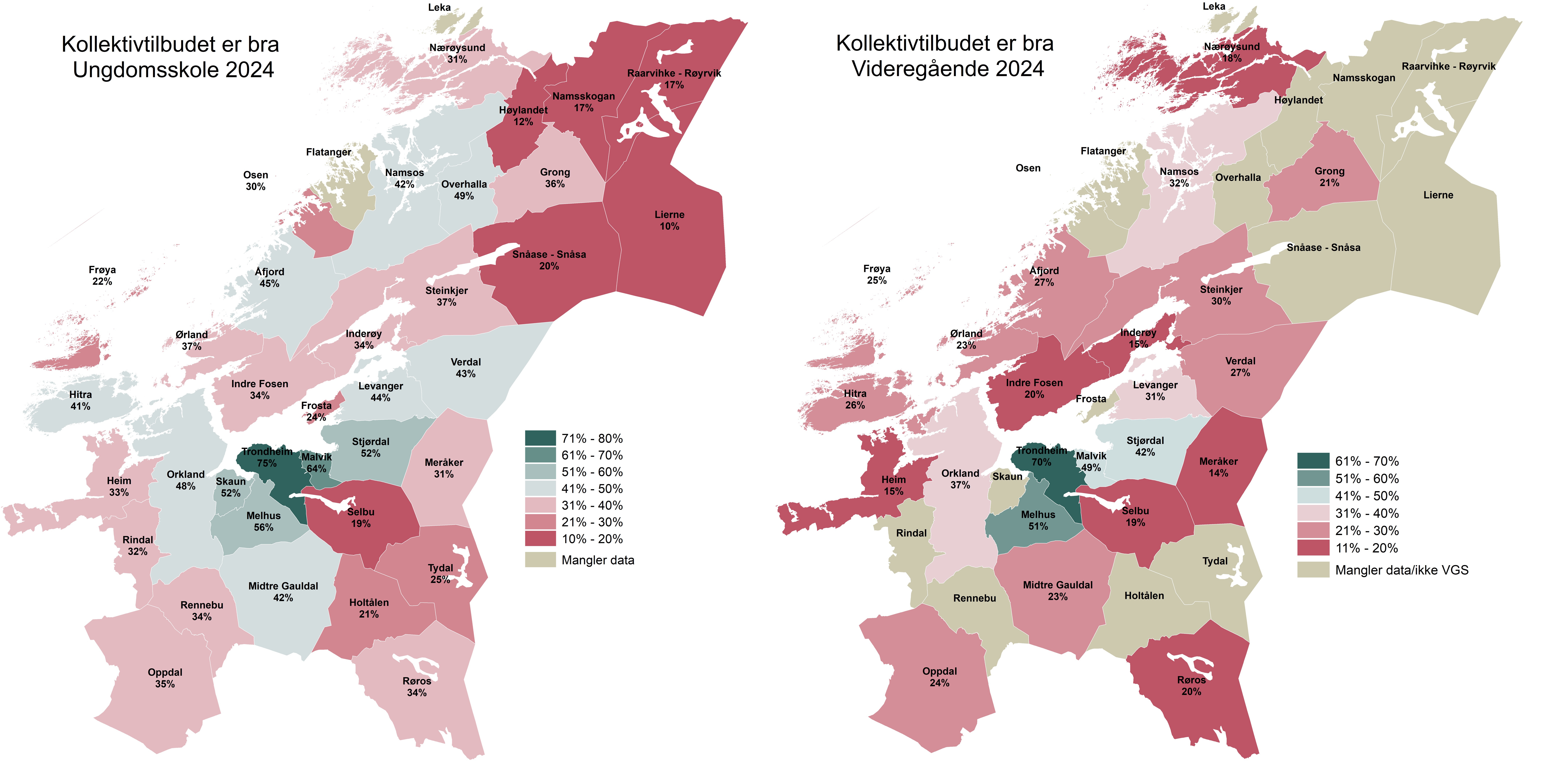 Kollektivtilbudet er bra, ungdomstrinn og videregående