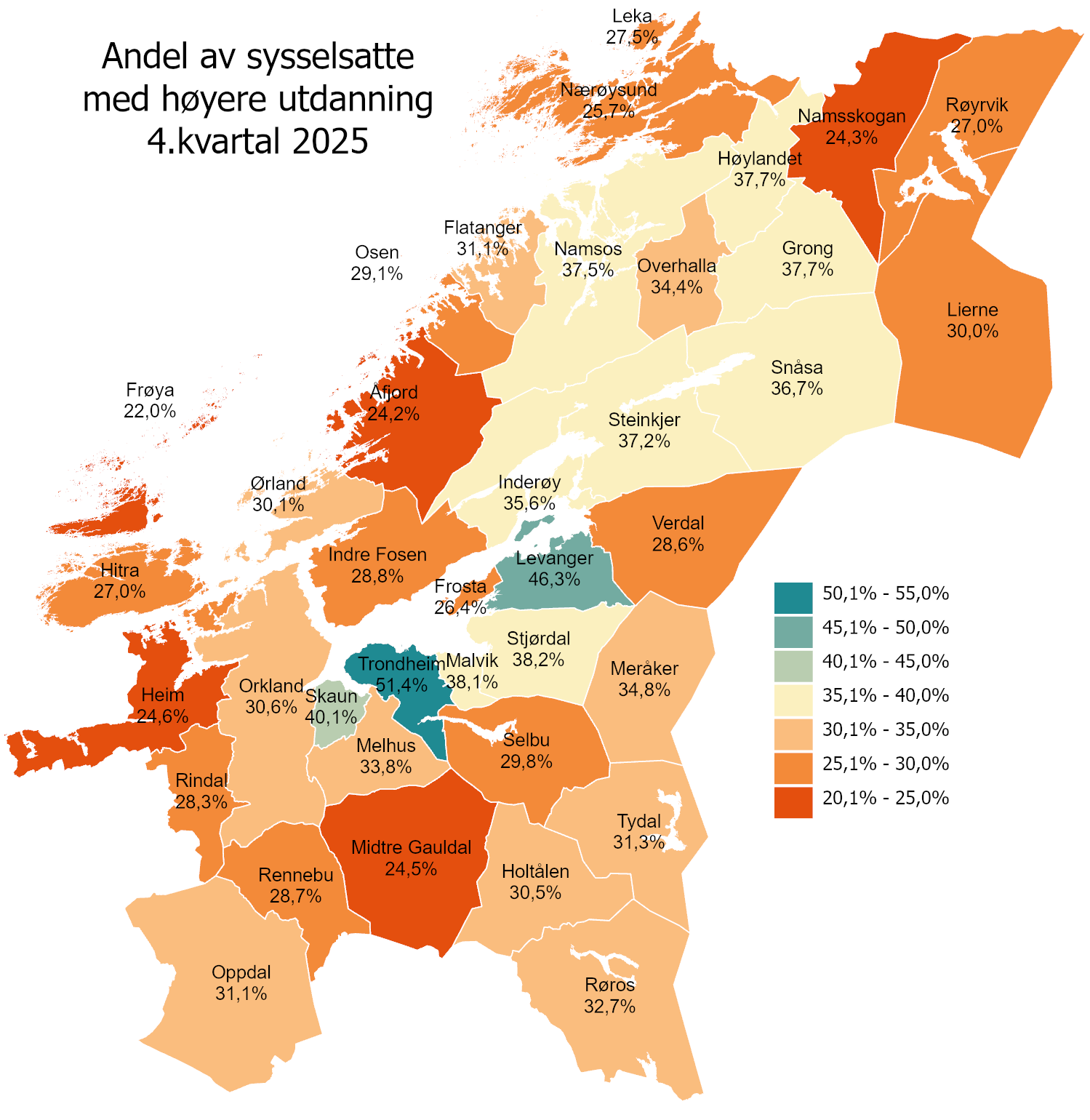 Andel av sysselsatte med høyere utdanning per 4.kvartal 2025