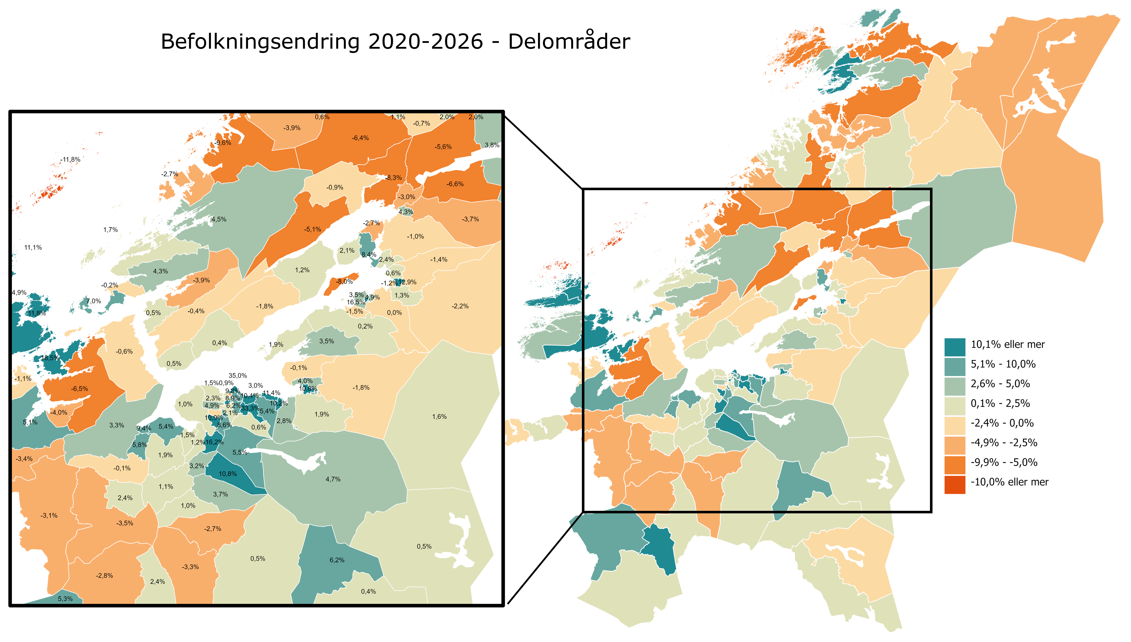 Befolkningsendring 2020-2026 - Delområder