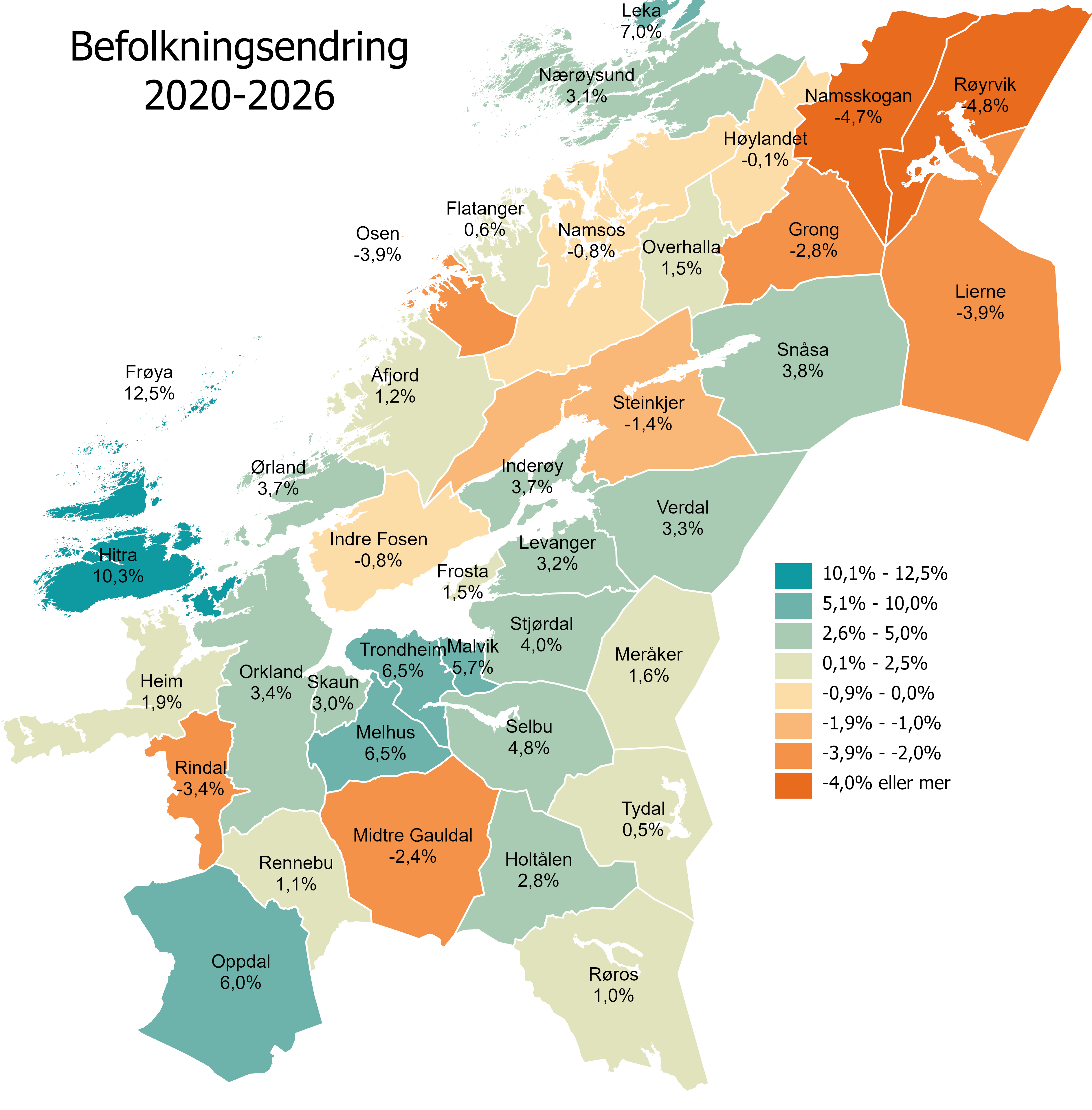 Befolkningsendring 2020-2026