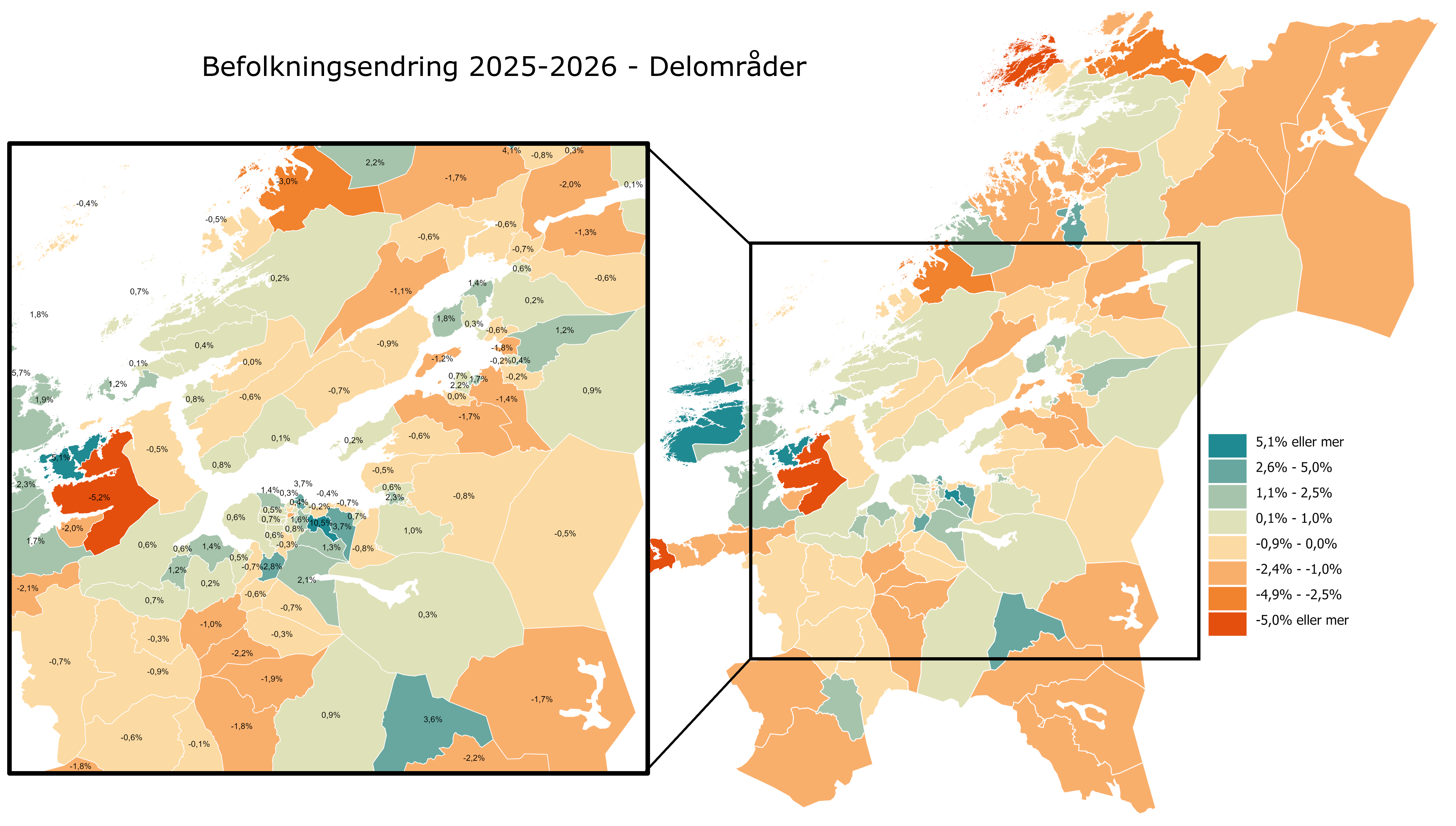 Befolkningsendring 2025-2026 - Delområder