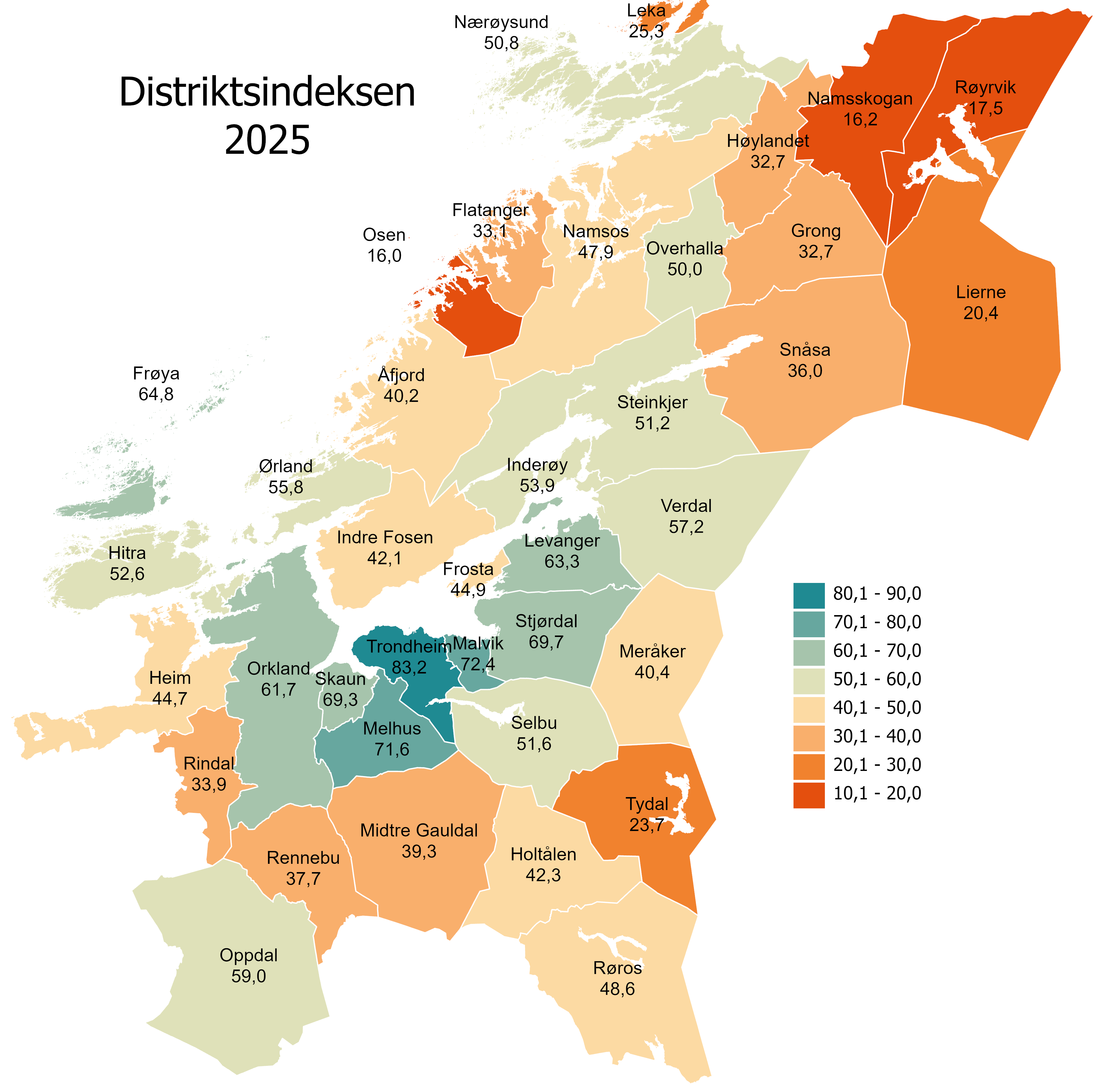 Distriksindeksen 2025