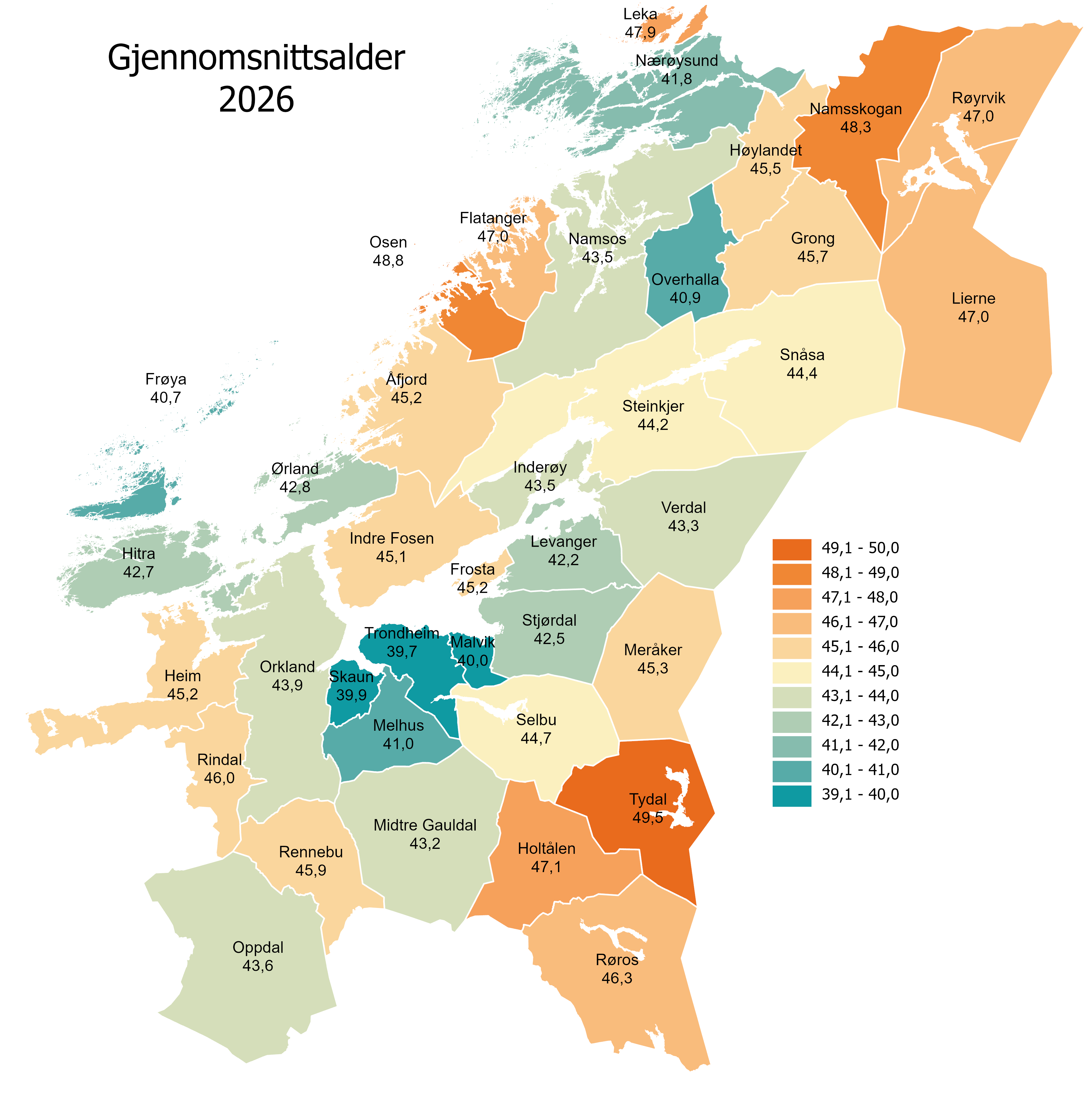 Gjennomsnittsalder 2026