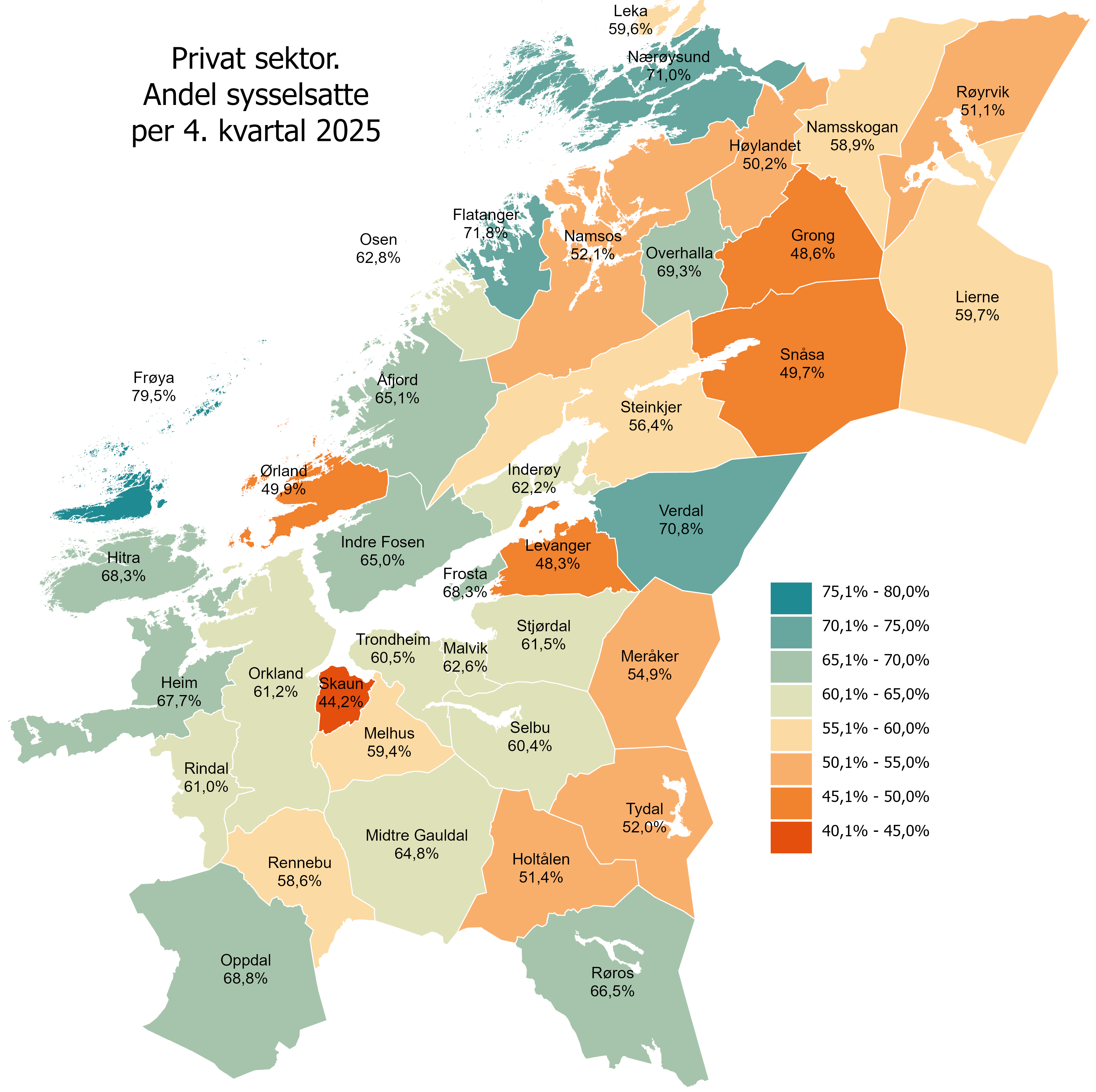 Privat sektor. Andel sysselsatte per 4. kvartal 2025