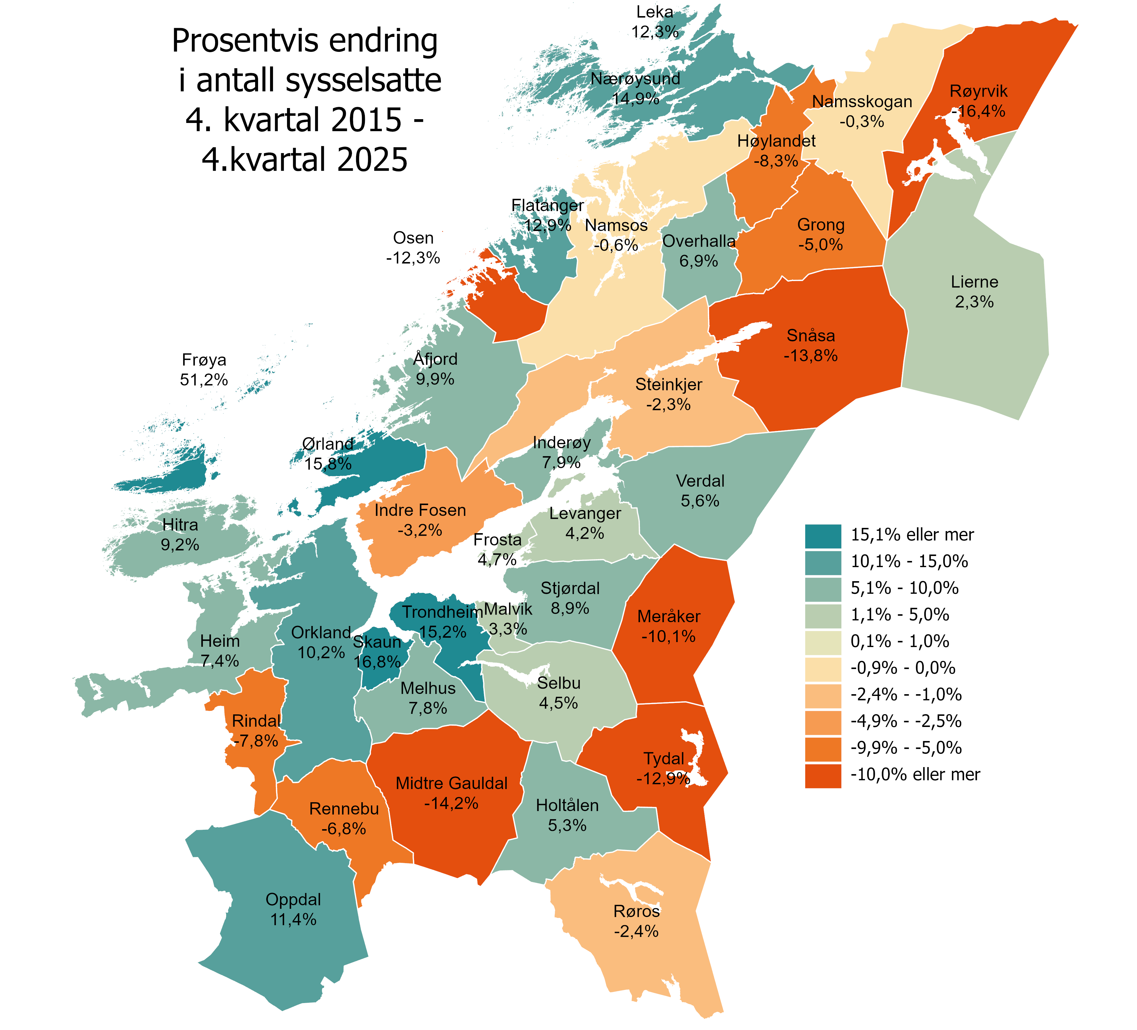 Prosentvis endring i antall sysselsatte 4. kvartal 2015 - 4.kvartal 2025