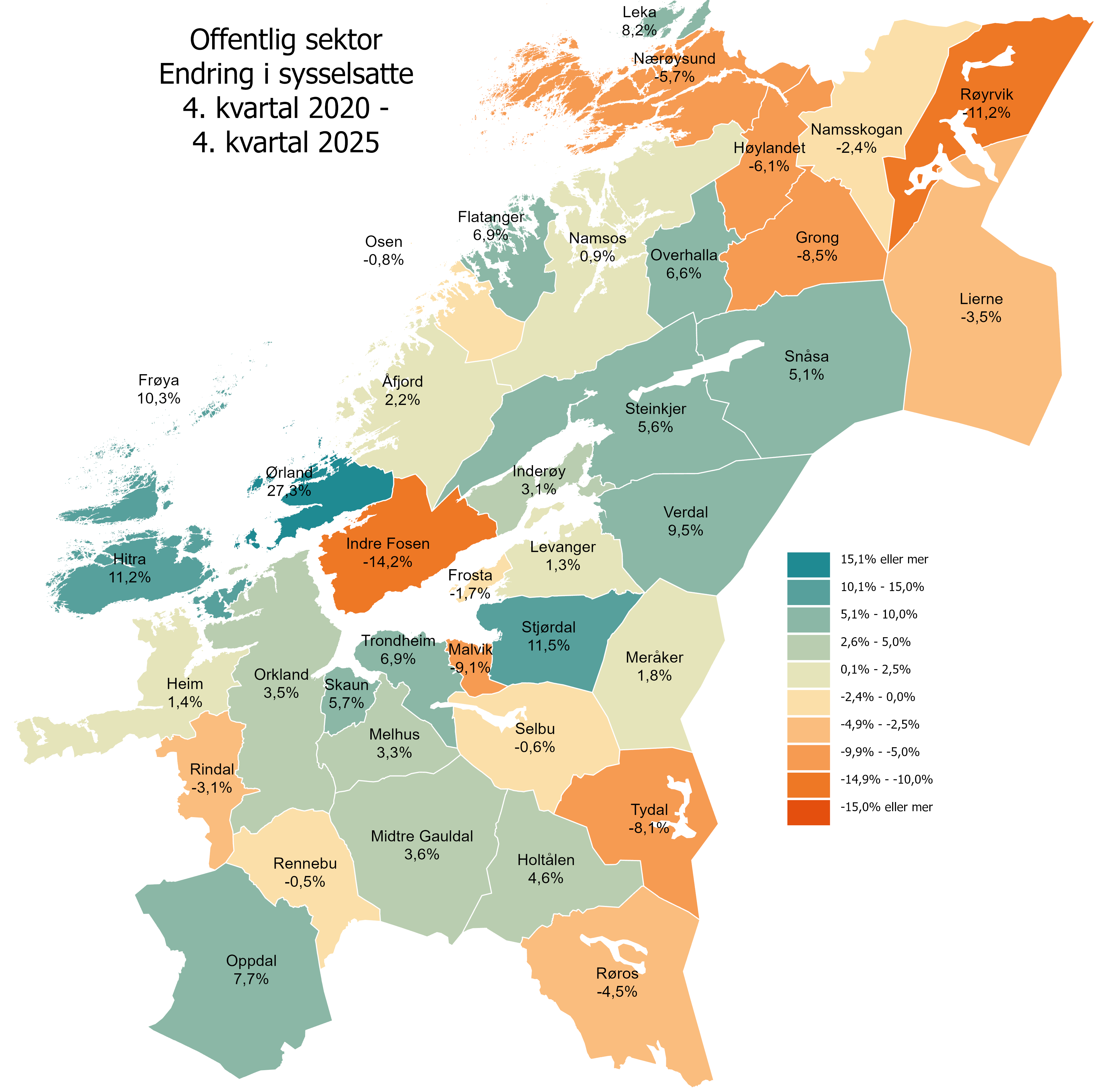 Prosentvis endring i antall sysselsatte 4. kvartal 2020 - 4.kvartal 2025 - Offentlig sektor