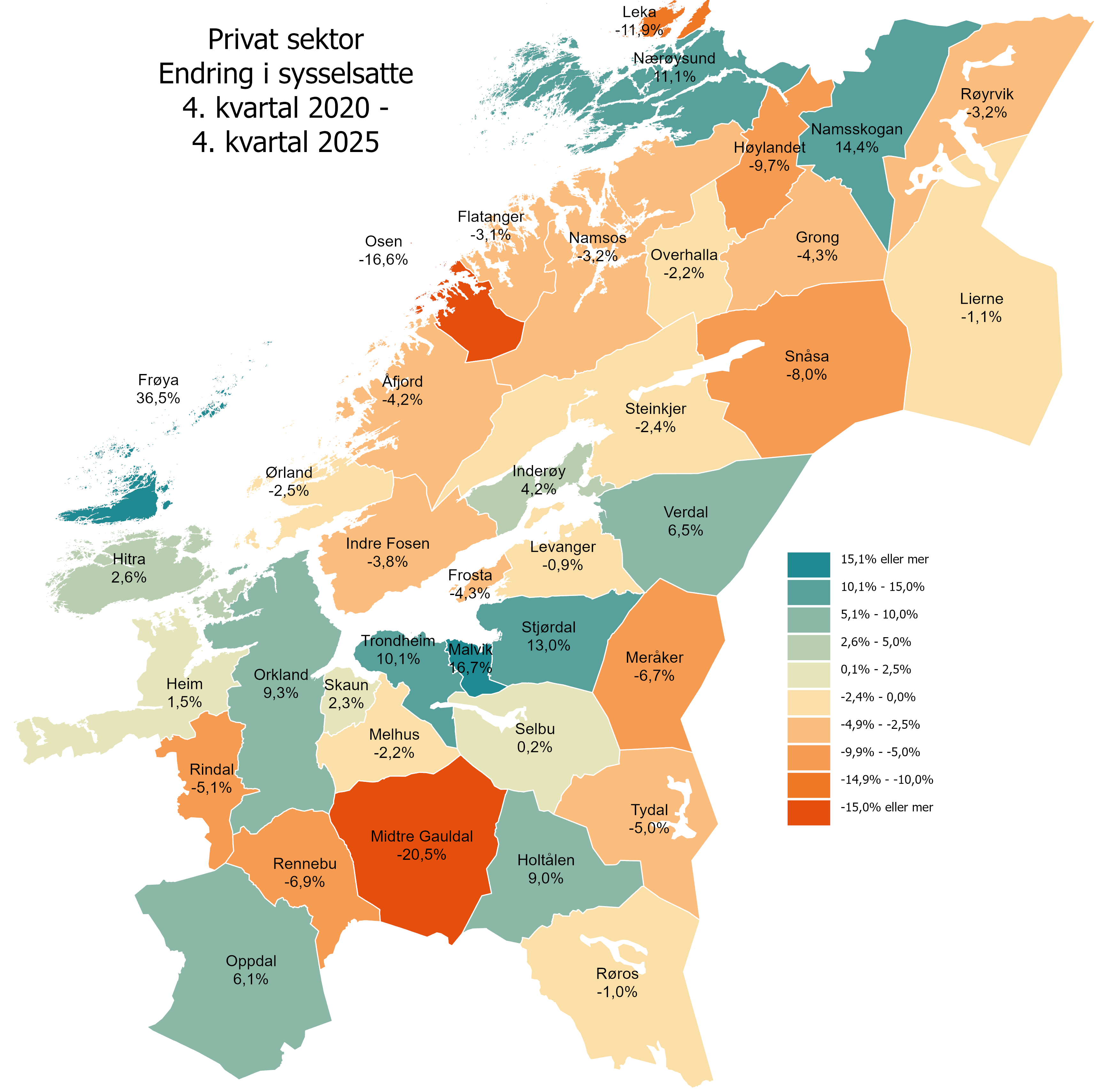 Prosentvis endring i antall sysselsatte 4. kvartal 2020 - 4.kvartal 2025 - privat sektor