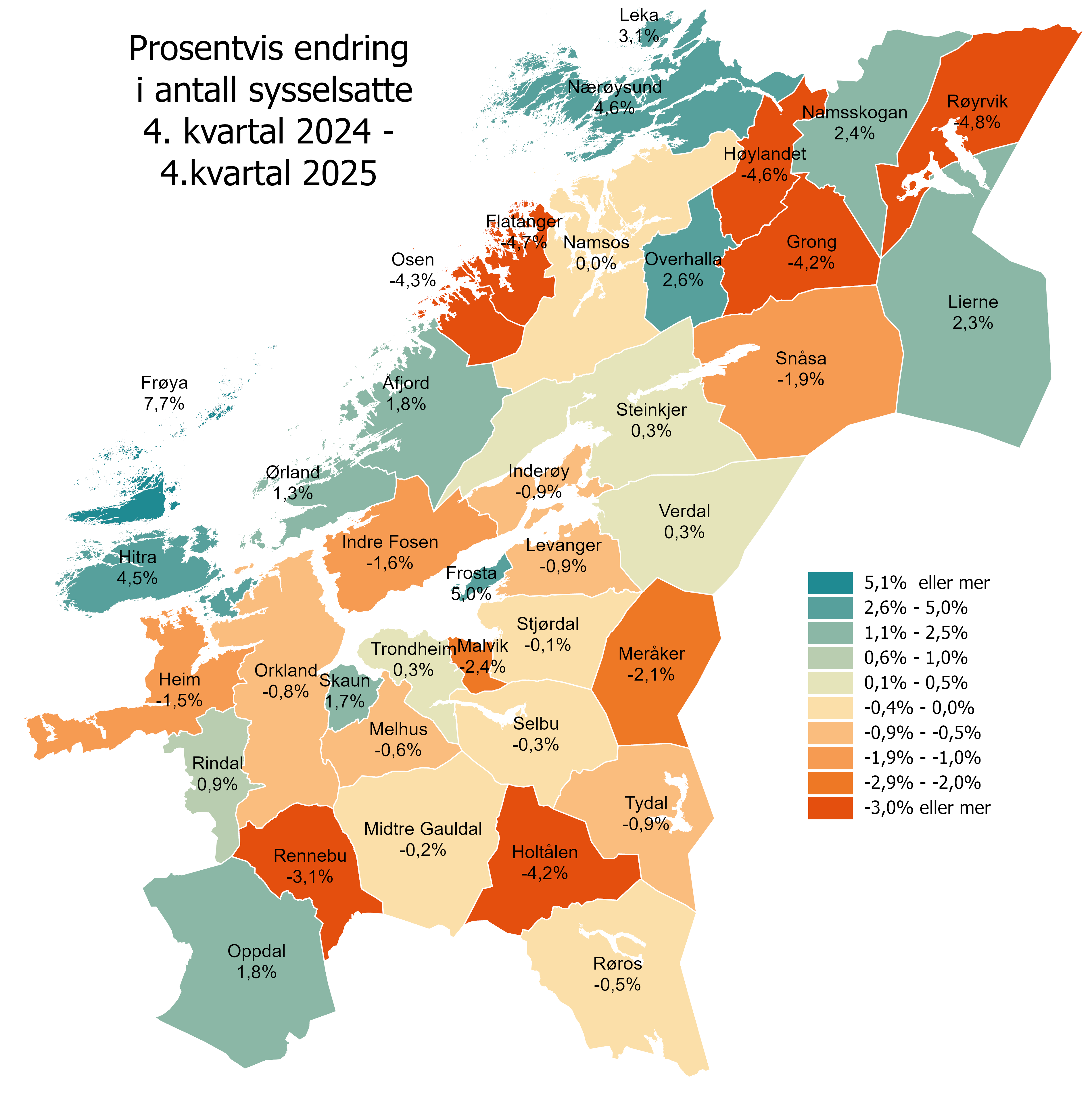 Prosentvis endring i antall sysselsatte 4. kvartal 2024 - 4.kvartal 2025