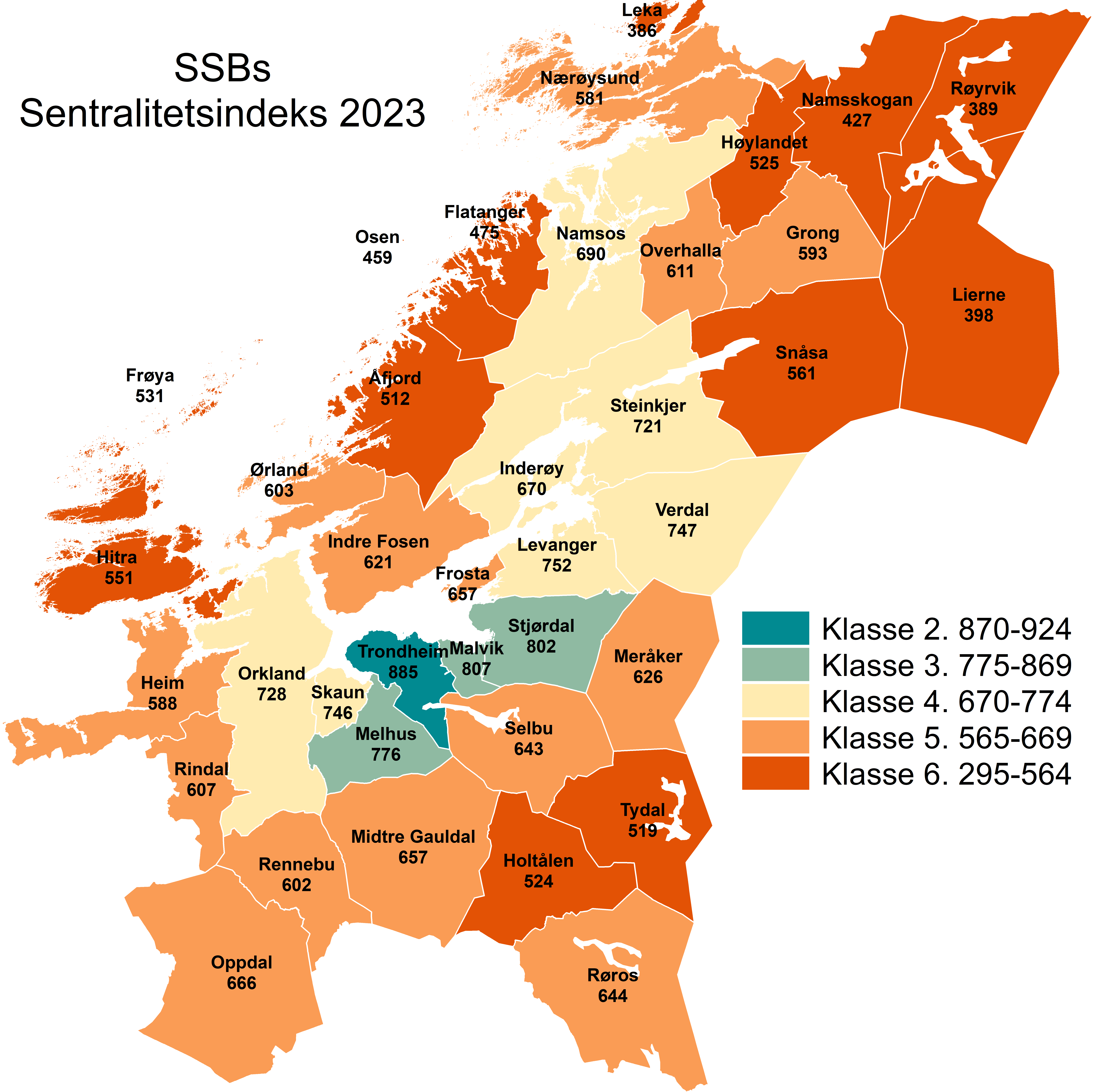 Sentralitetsindeksen 2023