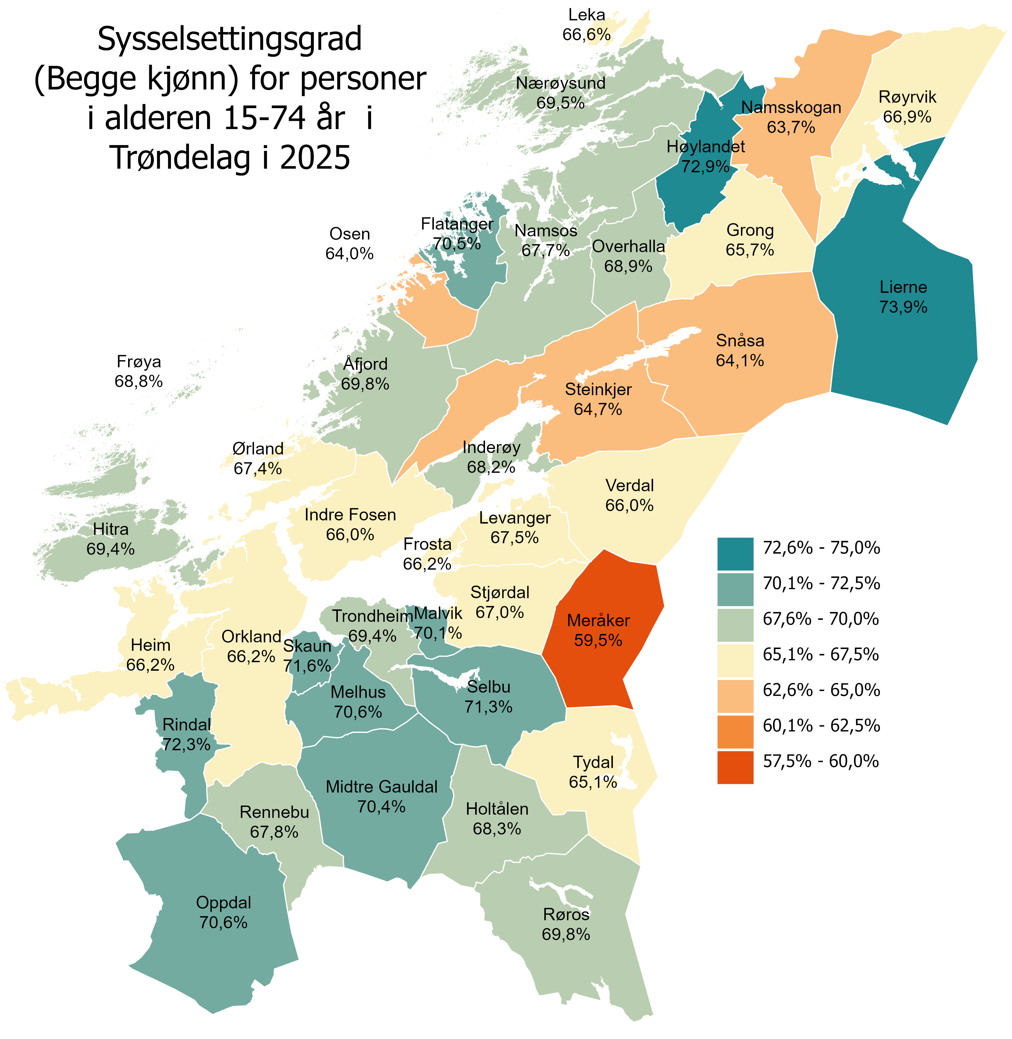 Sysselsettingsgrad (Begge kjønn) for personer i alderen 15-74 år  i Trøndelag i 2025