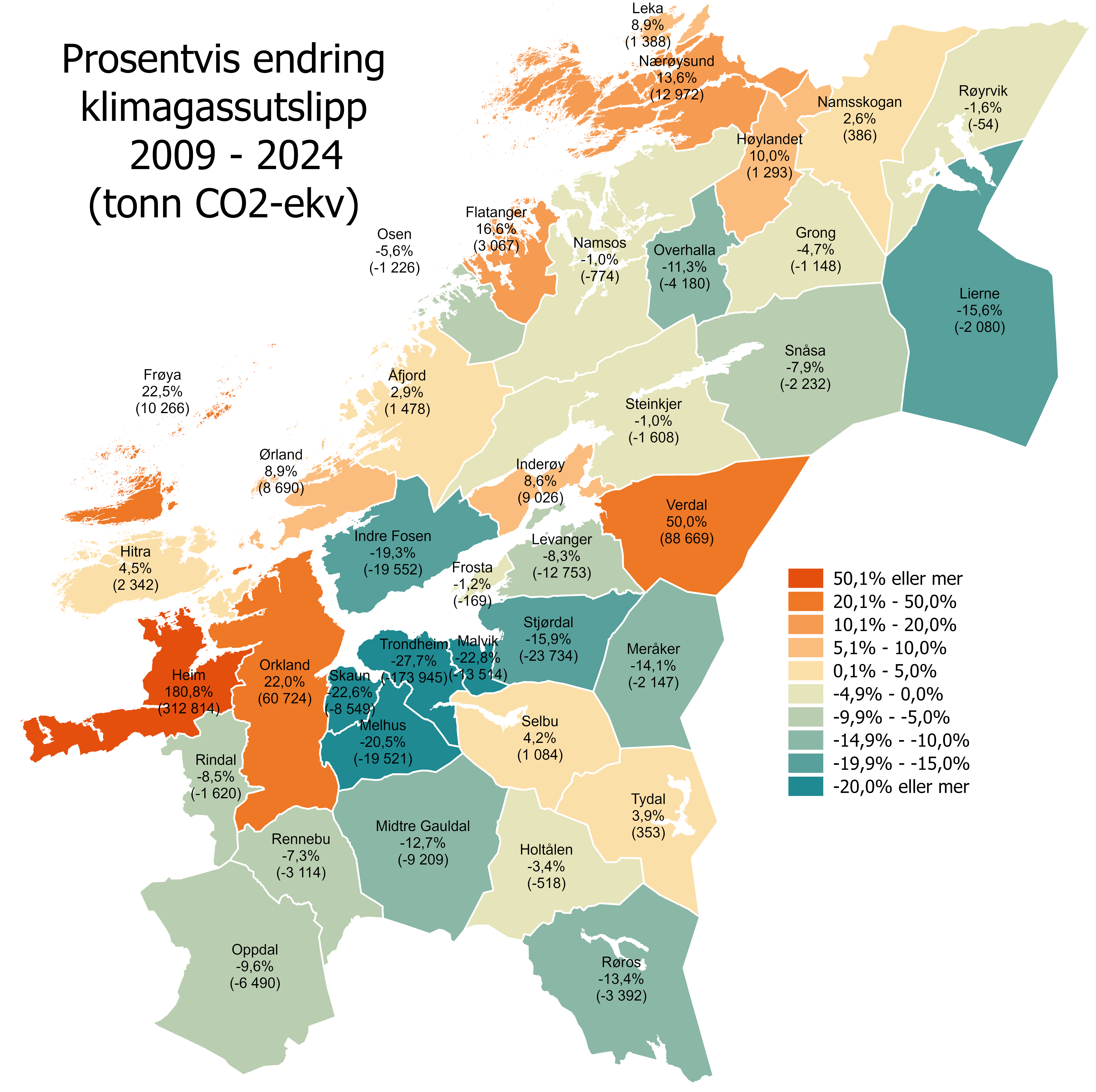 Prosentvisendring i utslipp (tonn CO2-ekv) 2009 - 2024