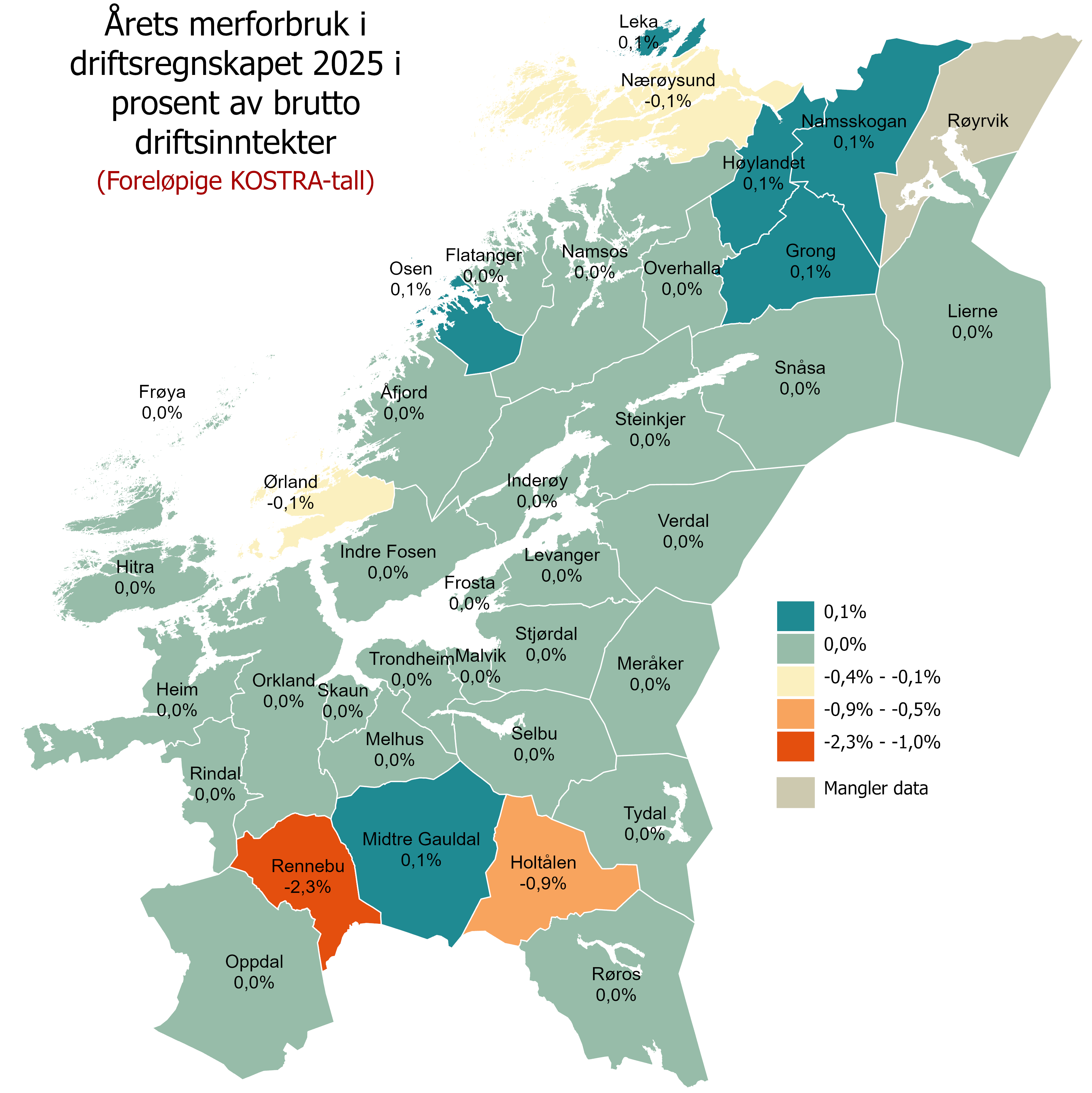 Årets merforbruk i driftsregnskapet 2025 i prosent av brutto driftsinntekter (foreløpige tall.)