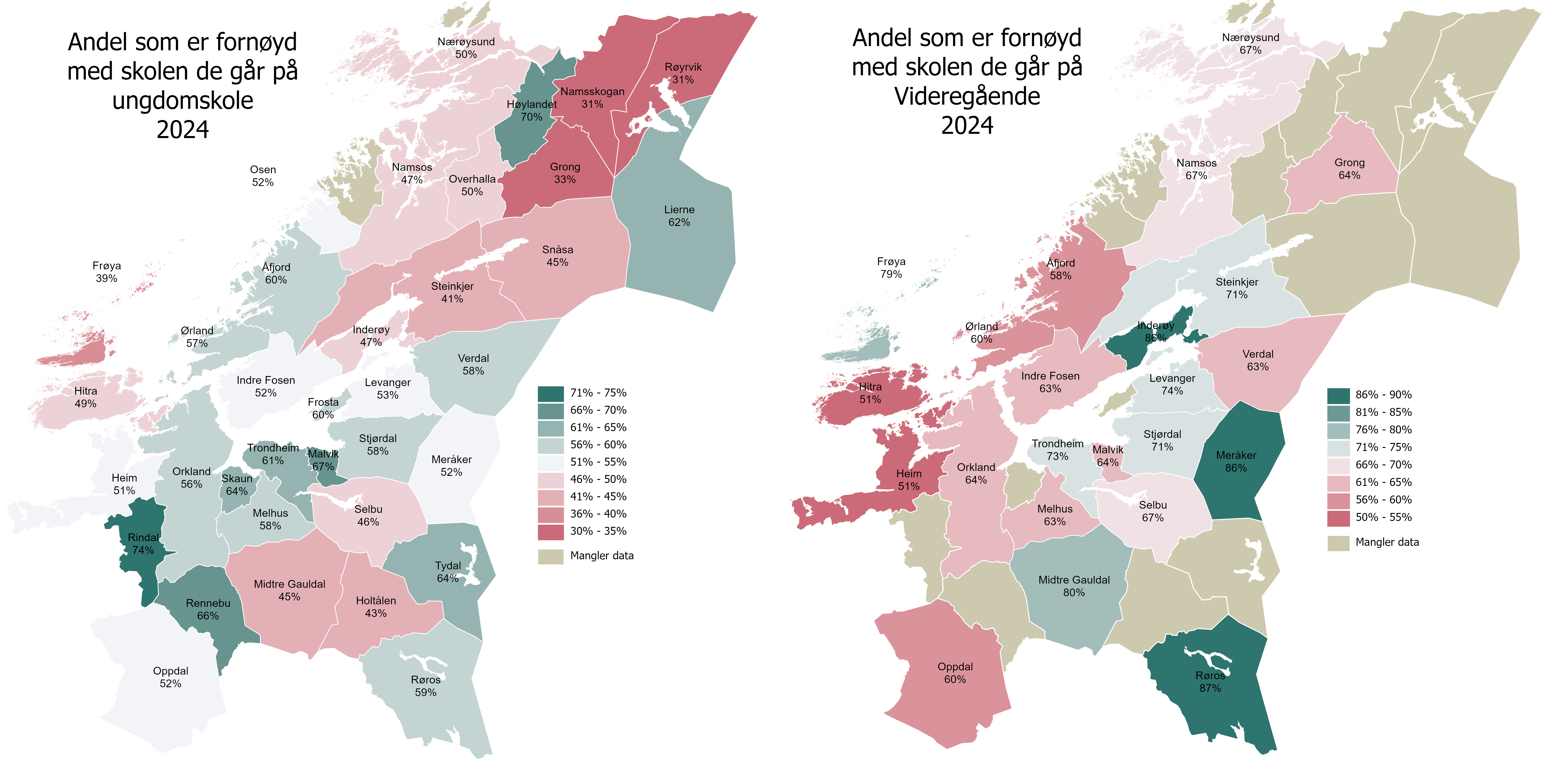 Andel som er fornøyd med skolen de går på