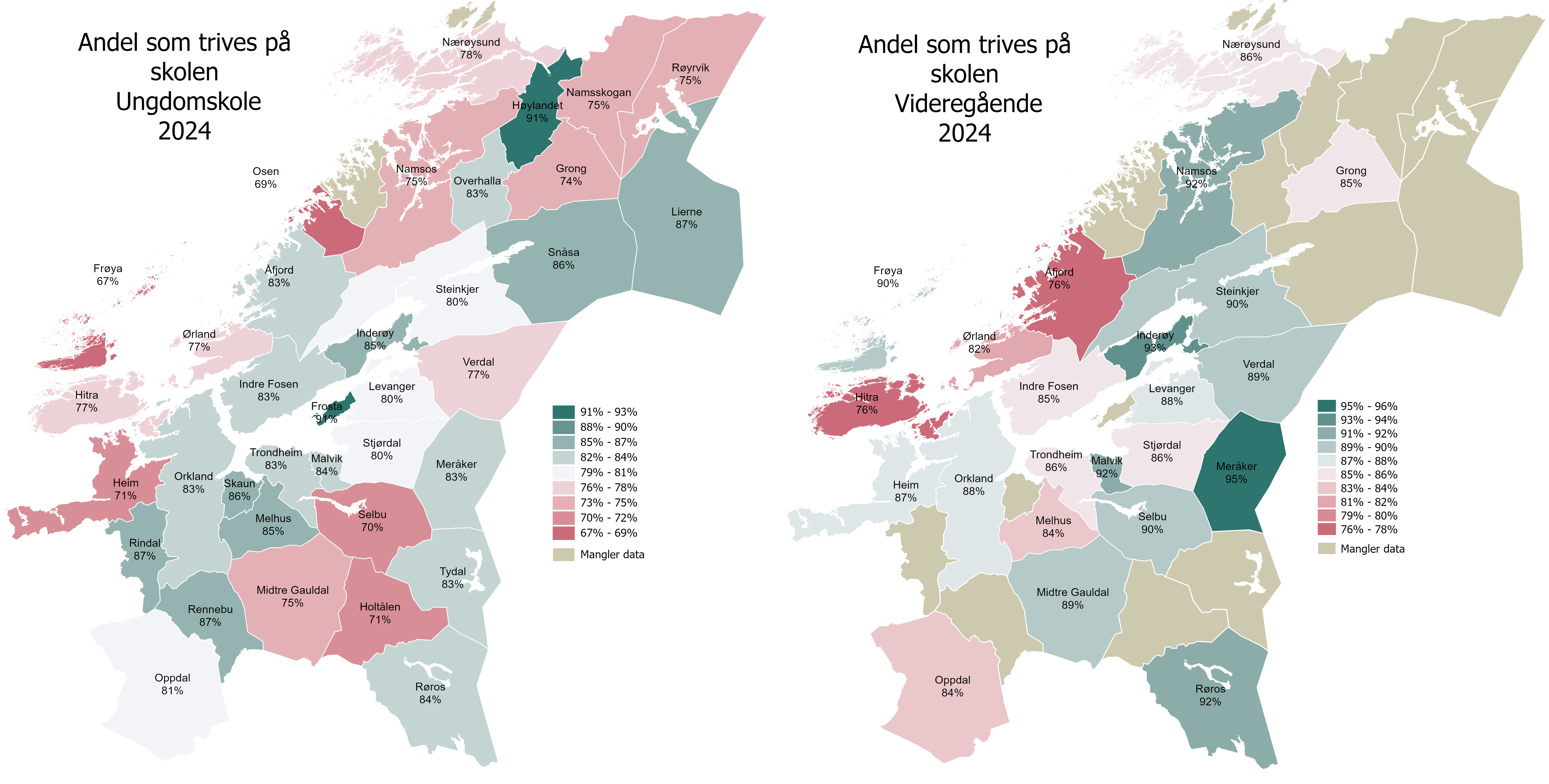 Andel som trives på skolen
