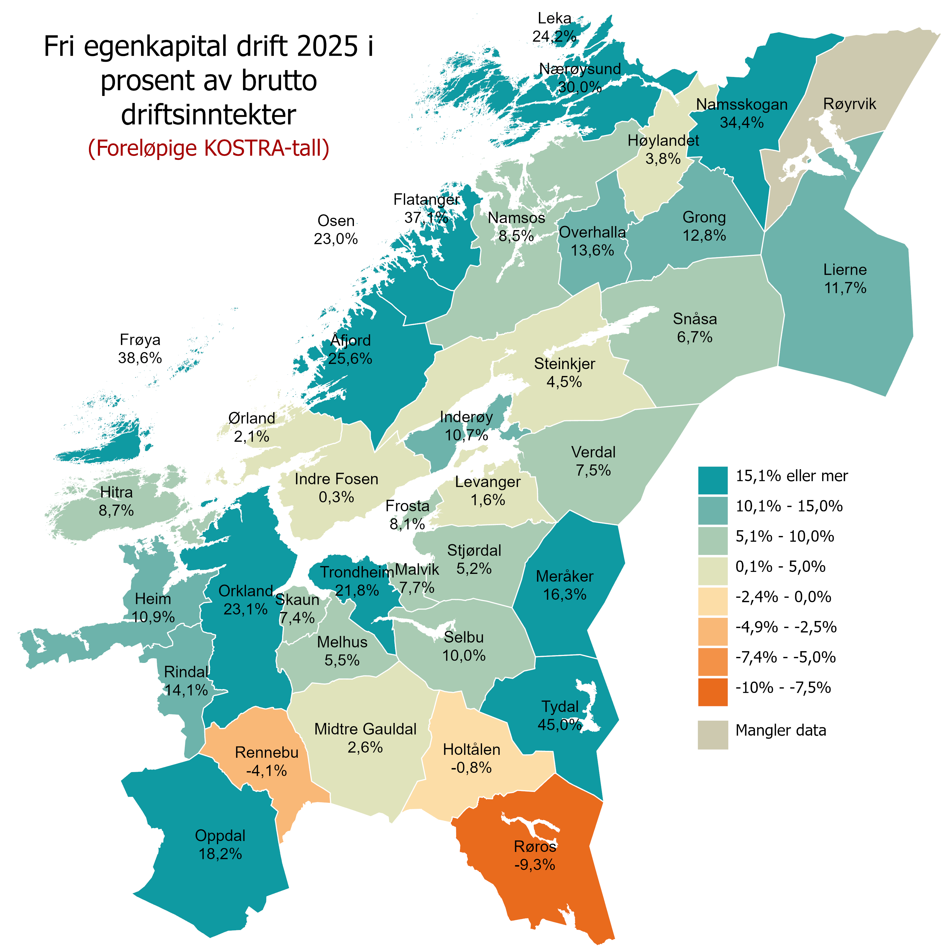 Fri egenkapital drift 2025 i prosent av brutto driftsinntekter (Foreløpige tall)