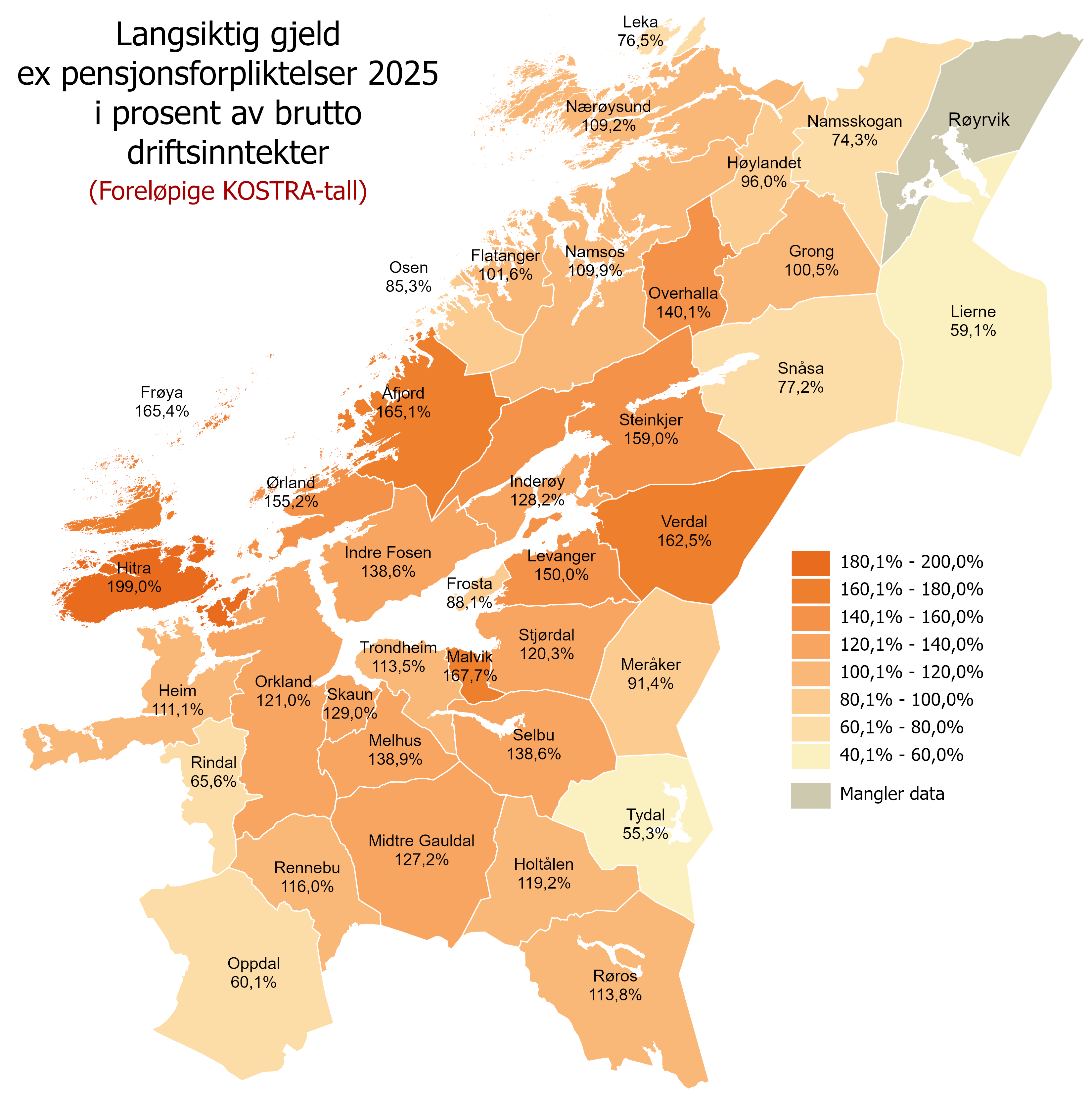 Langsiktig gjeld ex pensjonsforpliktelser i prosent av brutto driftsinntekter i 2025. (Foreløpige tall) 