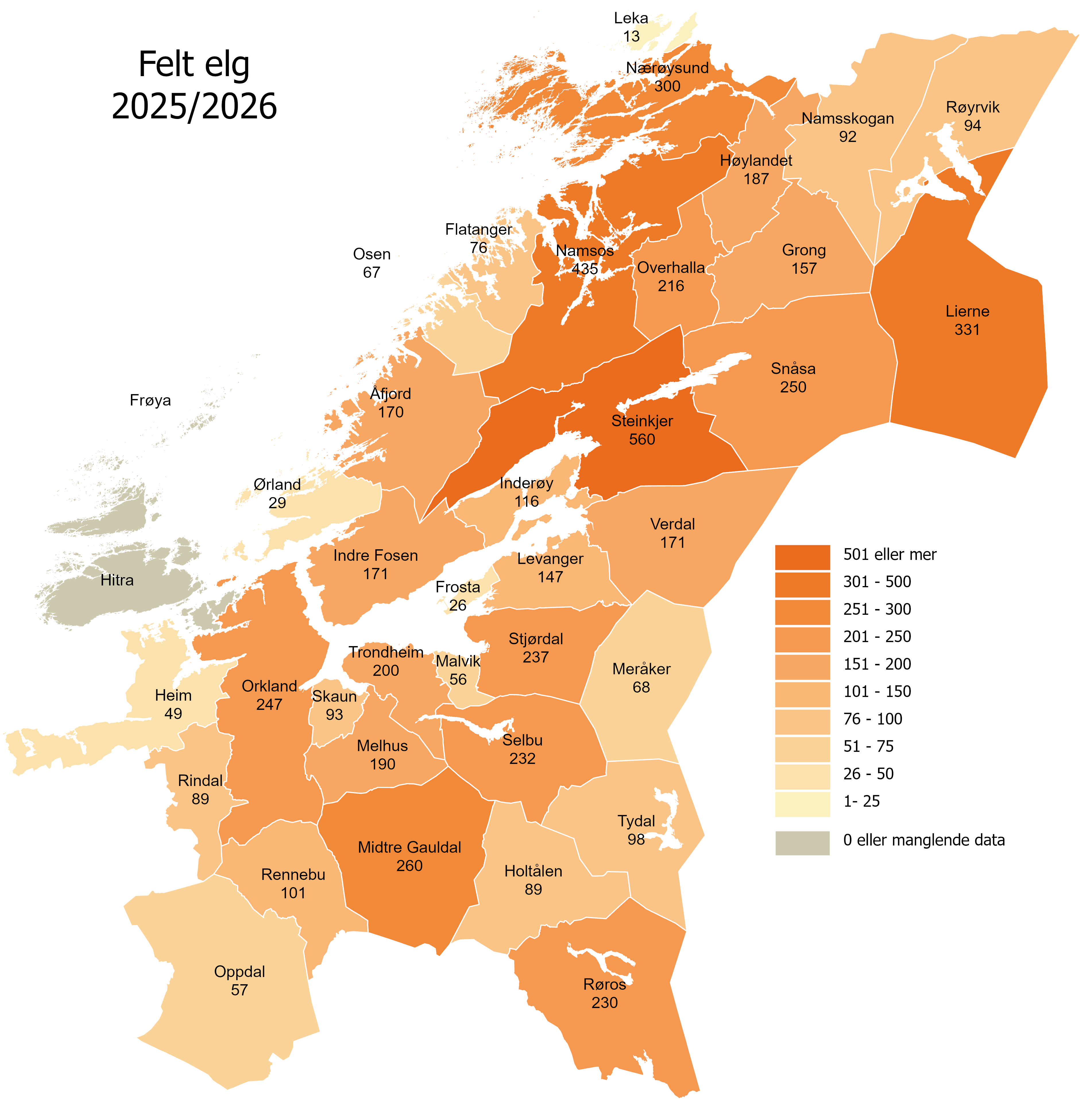 elgjakt 2025-2026
