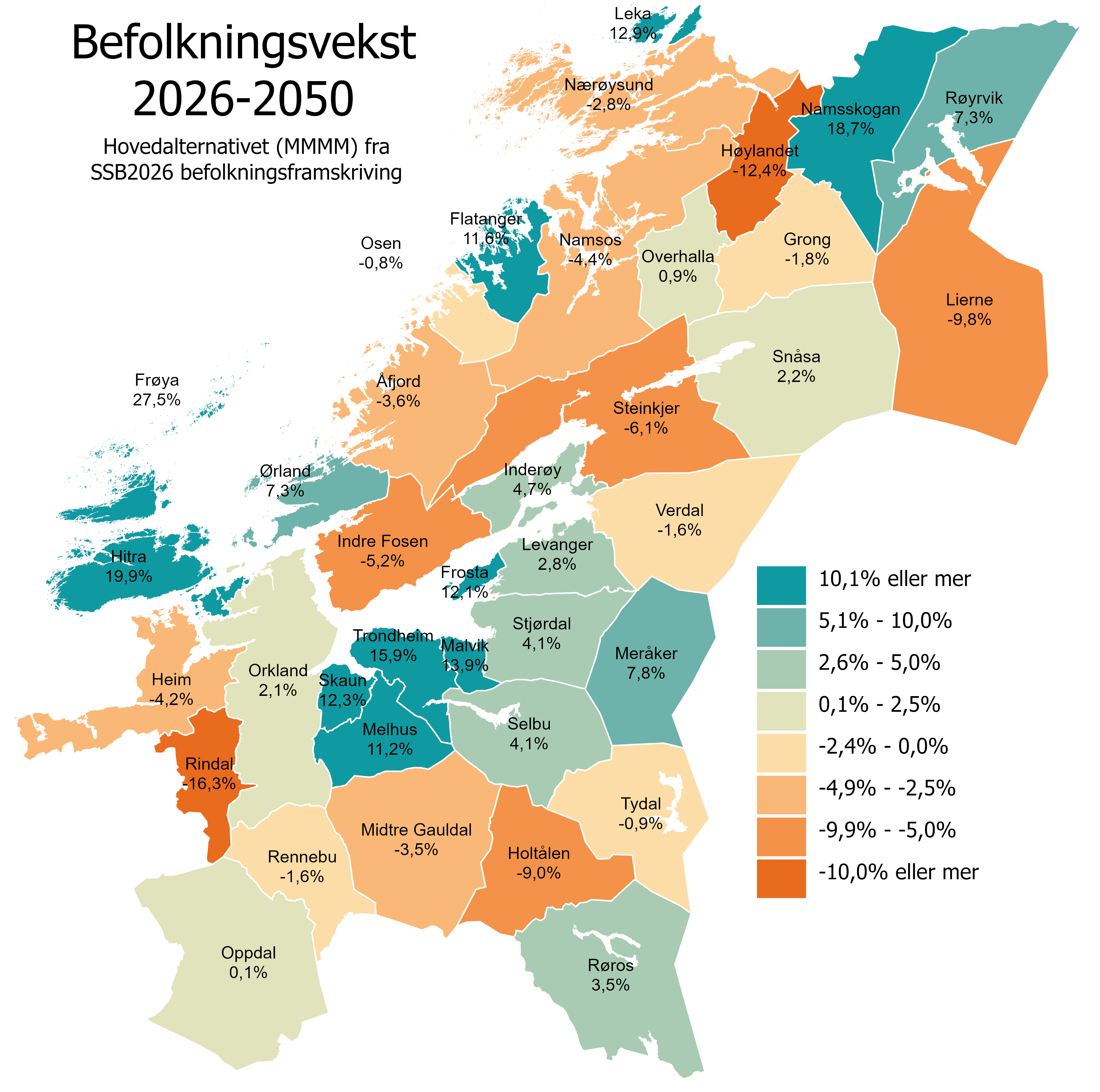 Befolkningsvekst 2026-2050 SSB hovedalternativ MMMM