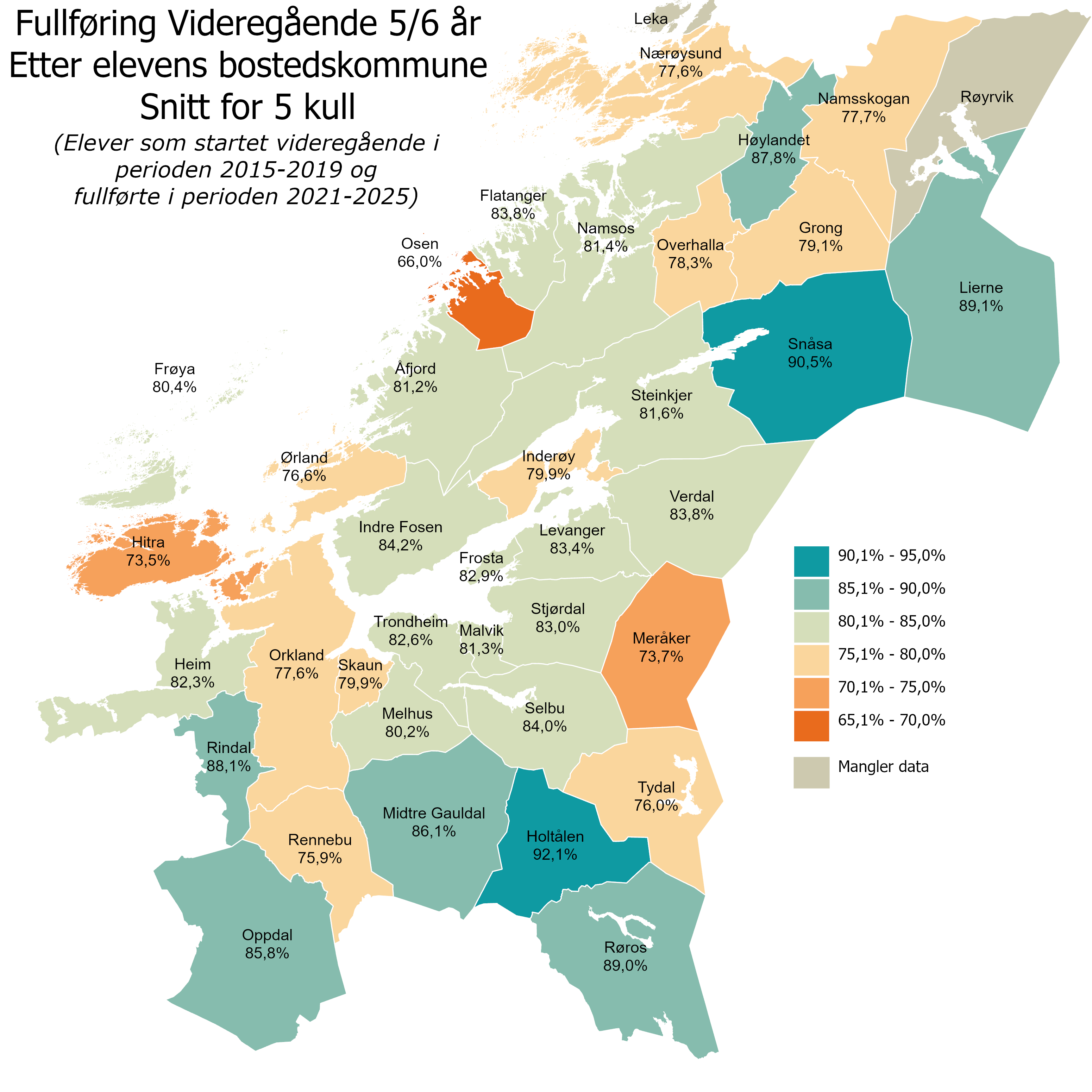 Fullføring Videregående 5/6 år, etter elevens bostedskommune. Snitt for 5 kull 2015-2019