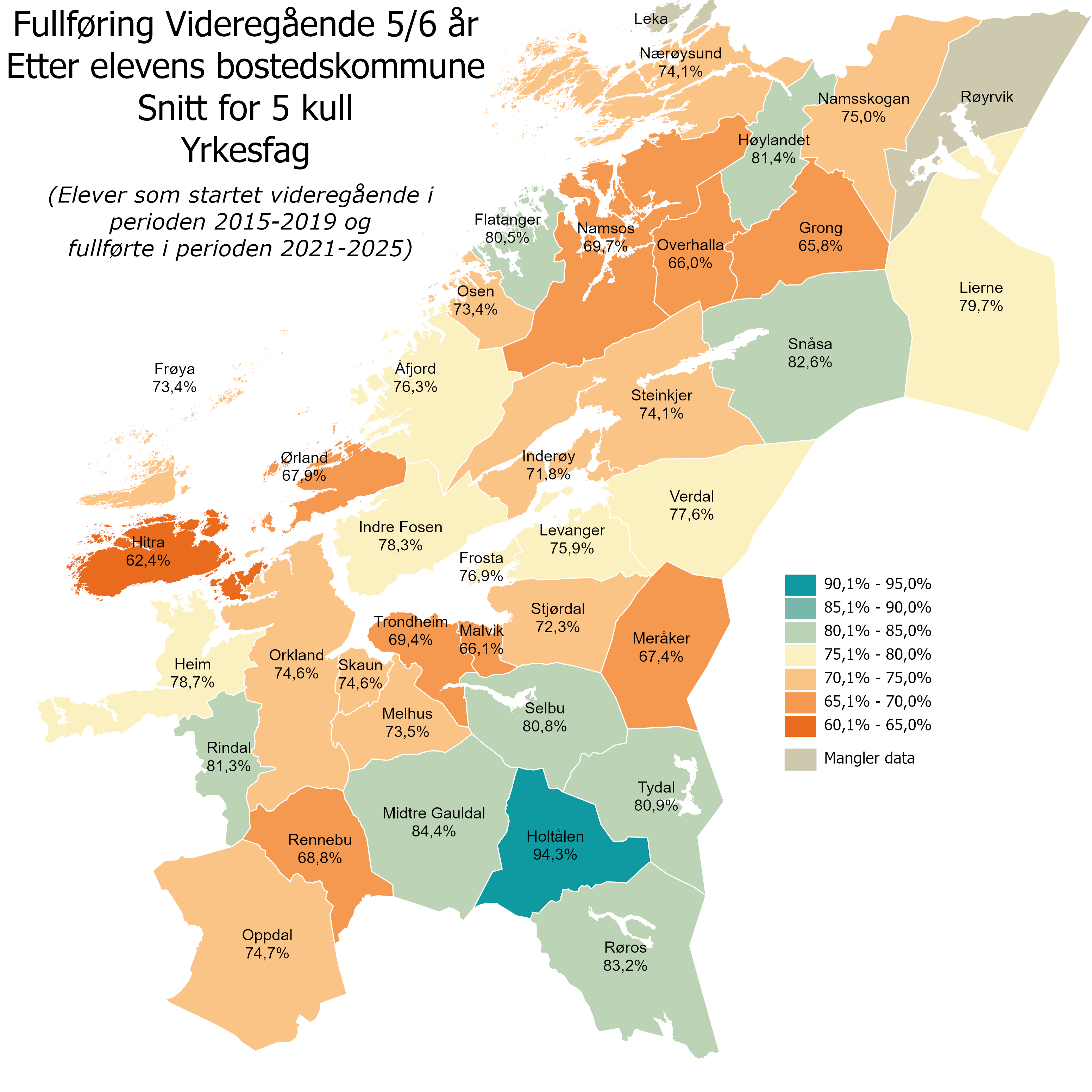 Fullføring Videregående-studie 5/6 år,-yrkesfag etter elevens bostedskommune. Snitt for 5 kull 2015-2019