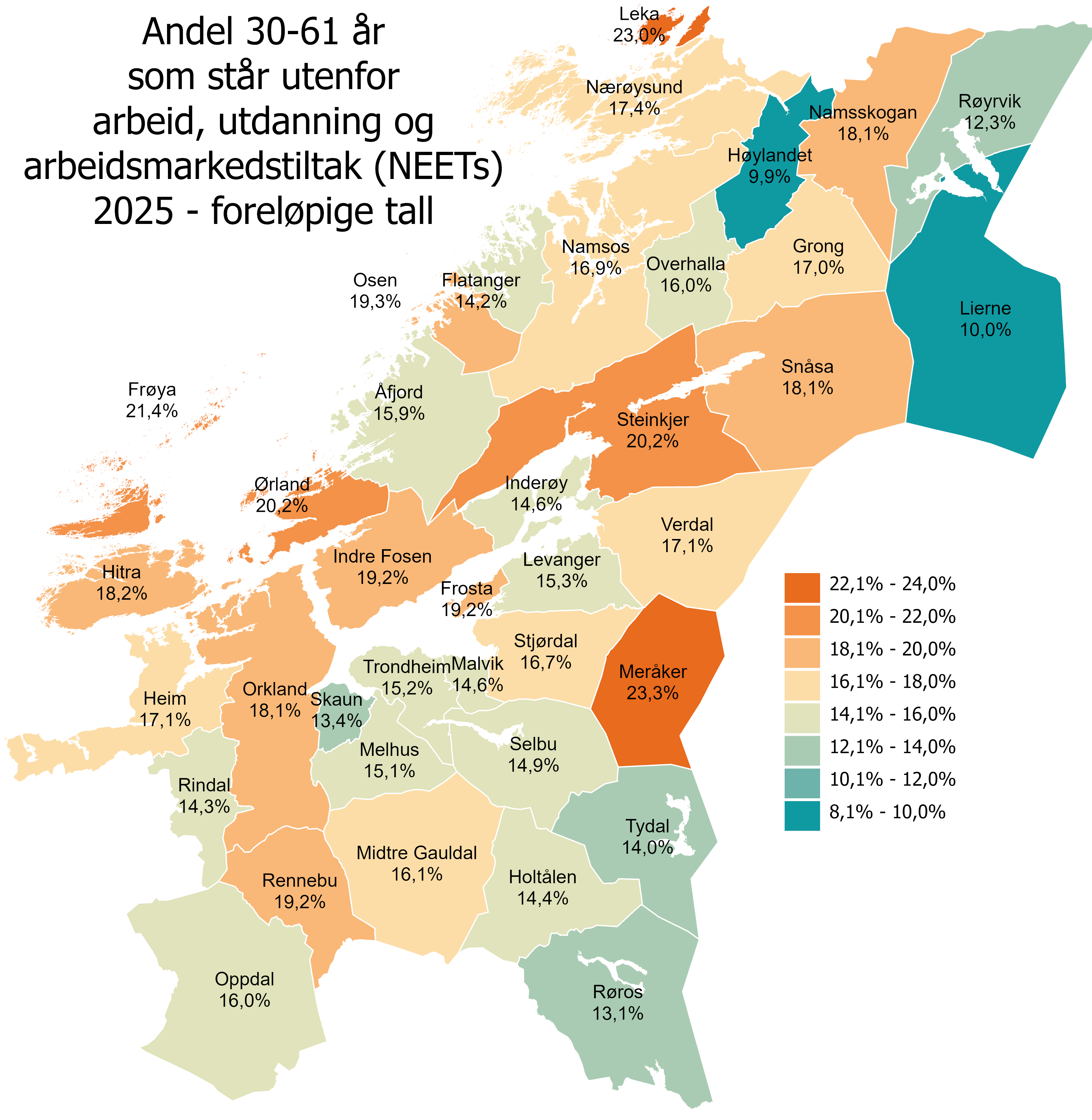 Andel 30-61 år utenfor arbeid, utdanning og arbeidsmarkedstiltak 2025 - foreløpig