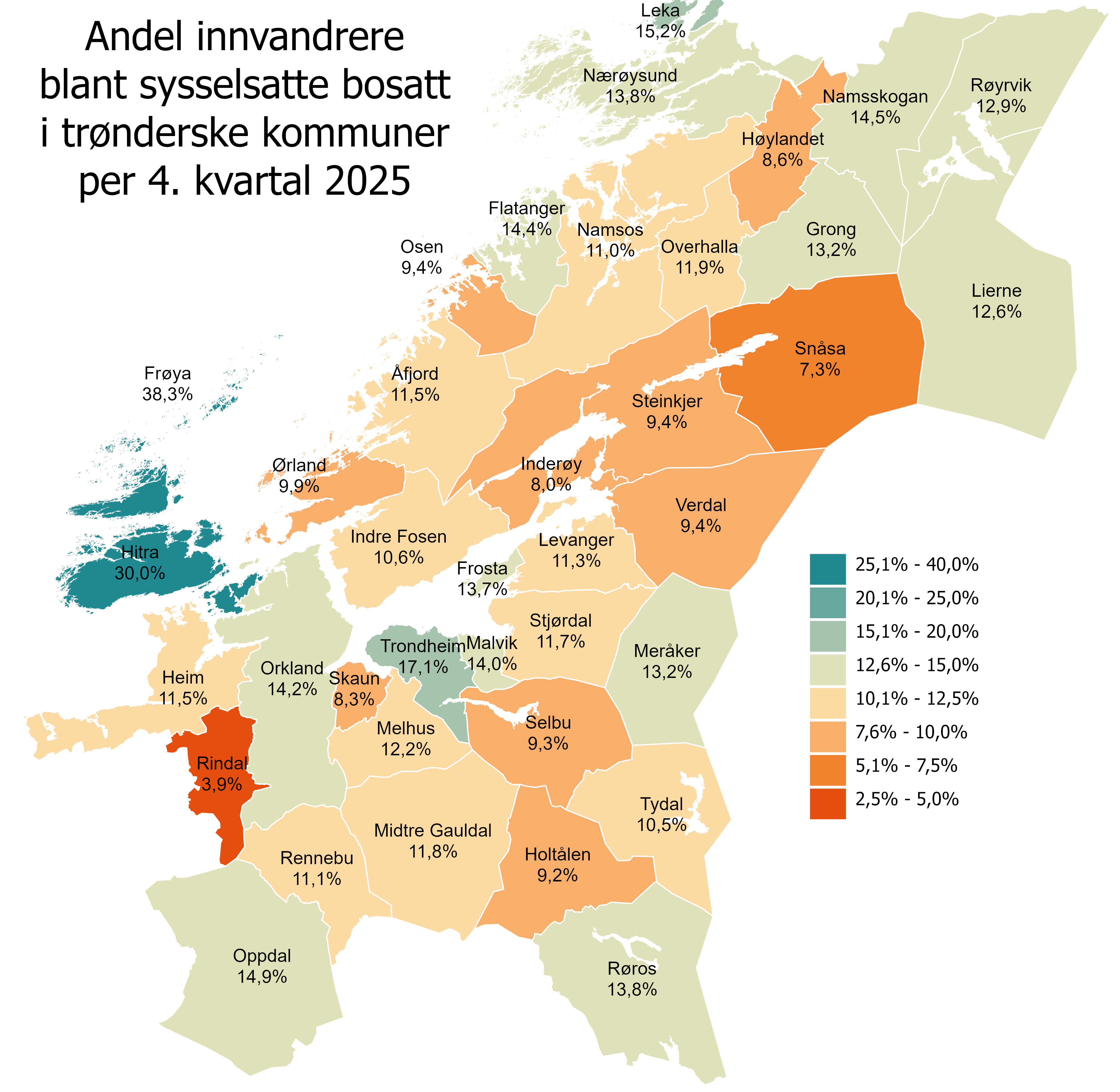 Andel innvandrere blant sysselsatte bosatt i trønderske kommuner per 4. kvartal 2025