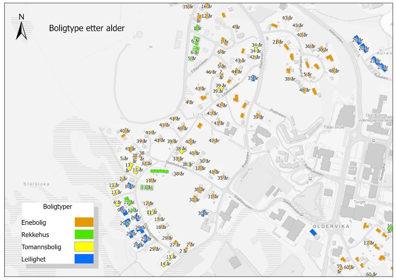 Boligtype etter alder (Kart fra Oldervika i Hitra kommune)