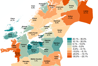 Befolkningsvekst Trøndelag 2022-2050 (MMMM)