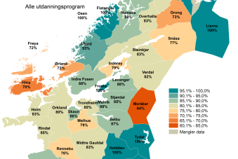 Gjennomføring VGS - Begge utdanningsprogram 2018-2024