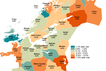 Befolkningsvekst kommuner i Trøndelag 1. halvår 2025