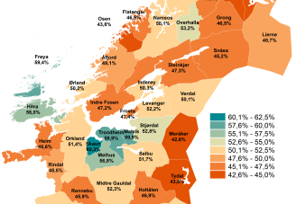 Andel som betaler mer skatt enn de mottar i overføringer