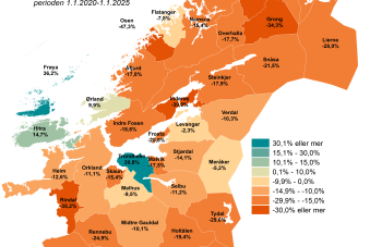 Nettoflytting 18-25 åringer i perioden 2020-2024
